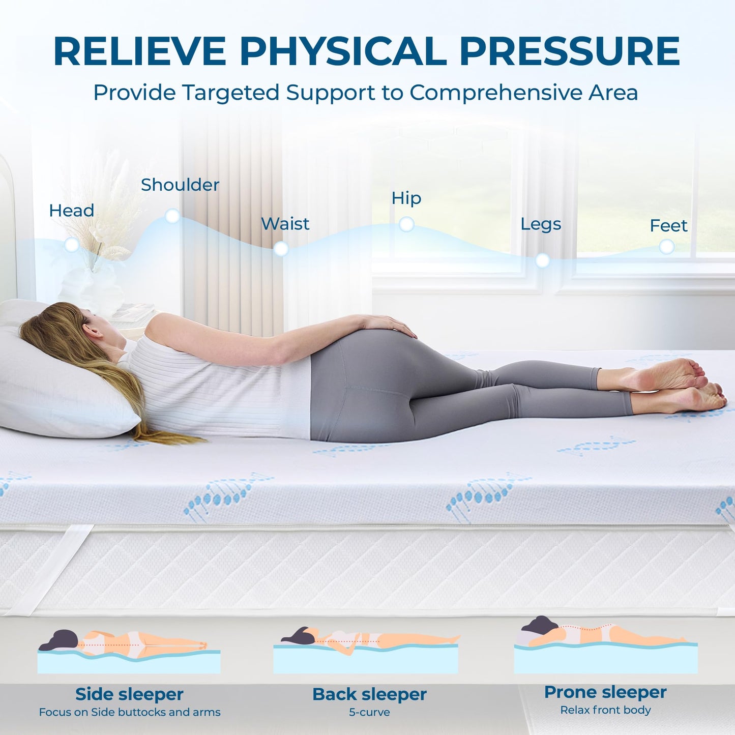 BDEUS 3 Inch Memory Foam Mattress Topper Twin XL Size for College Dorm Room, Soft Mattress Pad for Skin-Hydrating & Back Pain Relief, CertiPUR-US Certified