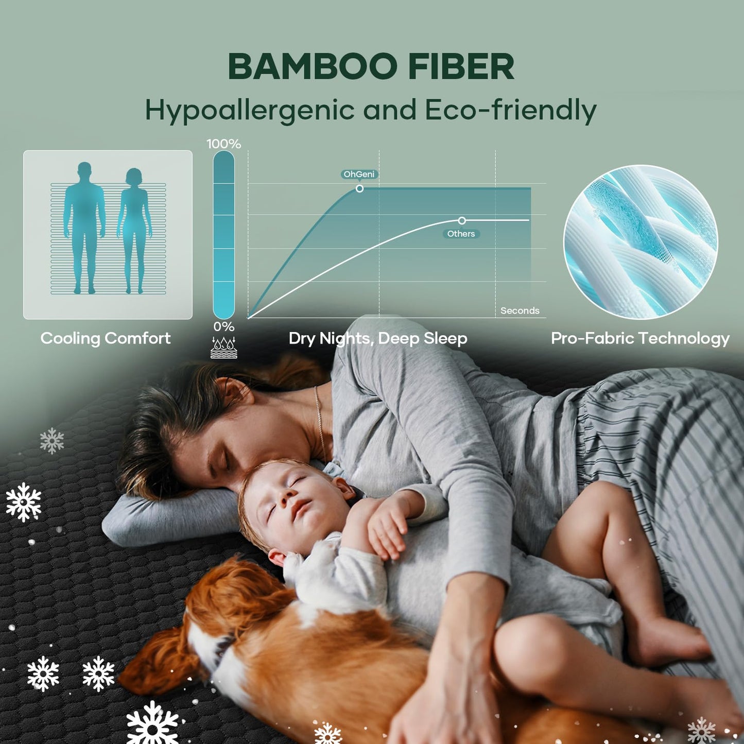 OhGeni 100% Waterproof Twin Size-Black Mattress Protector,Mattress Soft Pad,Cooling Breathable Fitted Sheets,Washable Bed Cover,Non-Slip Deep Pocket,Twin Comforter Set for Kids