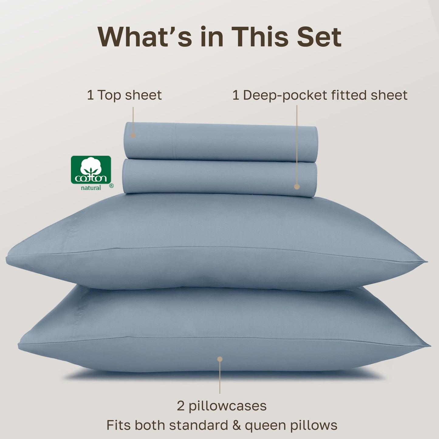 California Design Den 100% Egyptian Cotton Sheets Set - Sateen Queen Sheets Set, Certified Authentic Luxury, Deep Pockets, Soft and Durable Luxury Bedding - Blue Hydrangea
