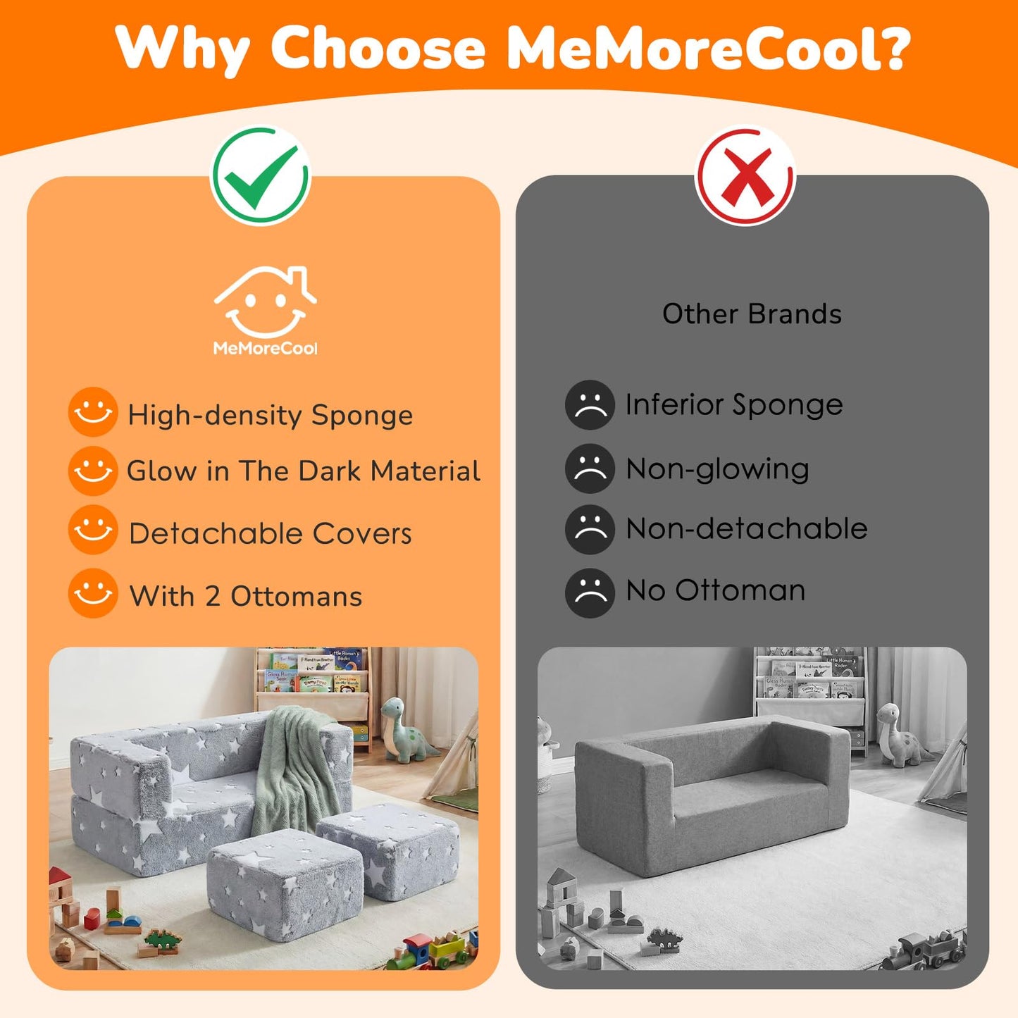 MeMoreCool Modular Kids Play Couch Sofa – Glow-in-the-Dark Star Design, Fold-Out Toddler Couch for Playroom Furniture, Grey