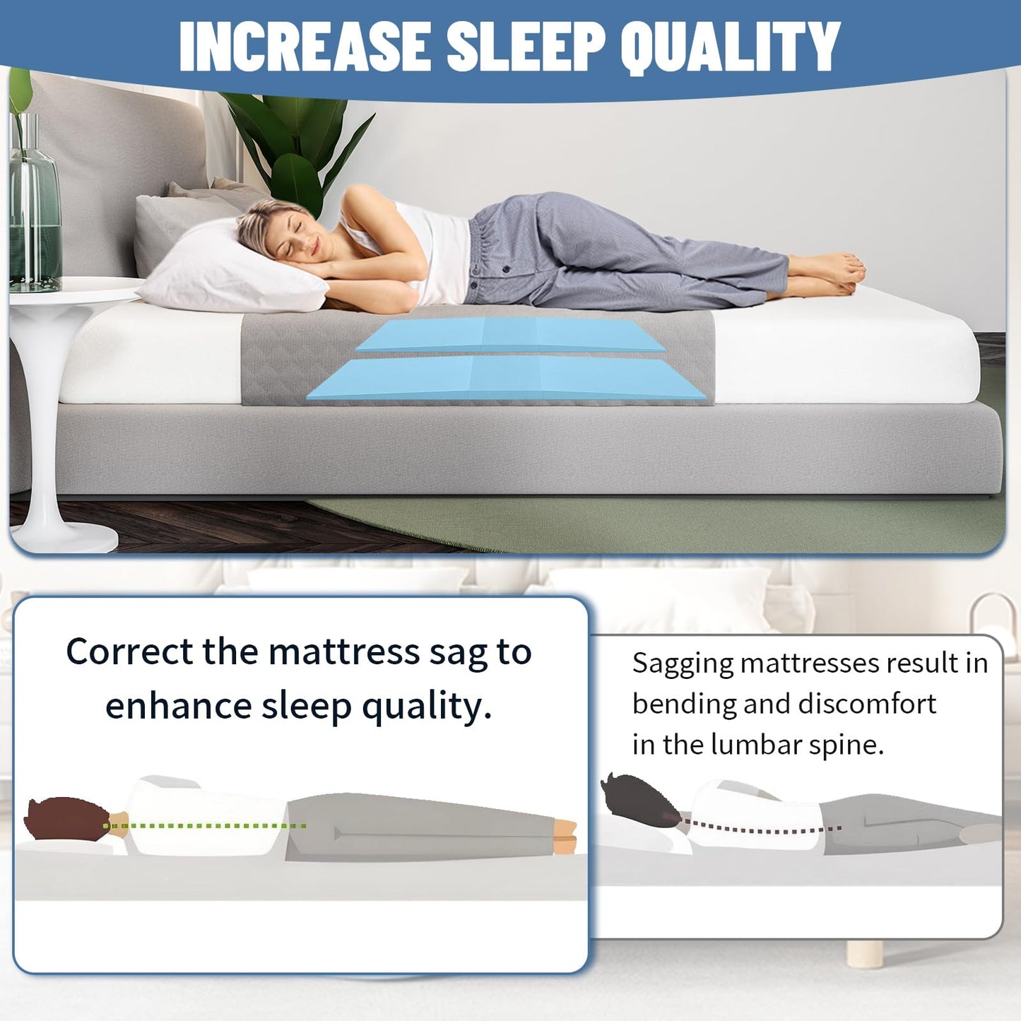 Geelin 2 Pcs Sagging Mattress Support Pads, High Density Foam Mattress Dip Fixer for Under Bed Support, 47"x25"x2" Targeted Firming Insert for Sinking Bed, Sofa Cushion Repair