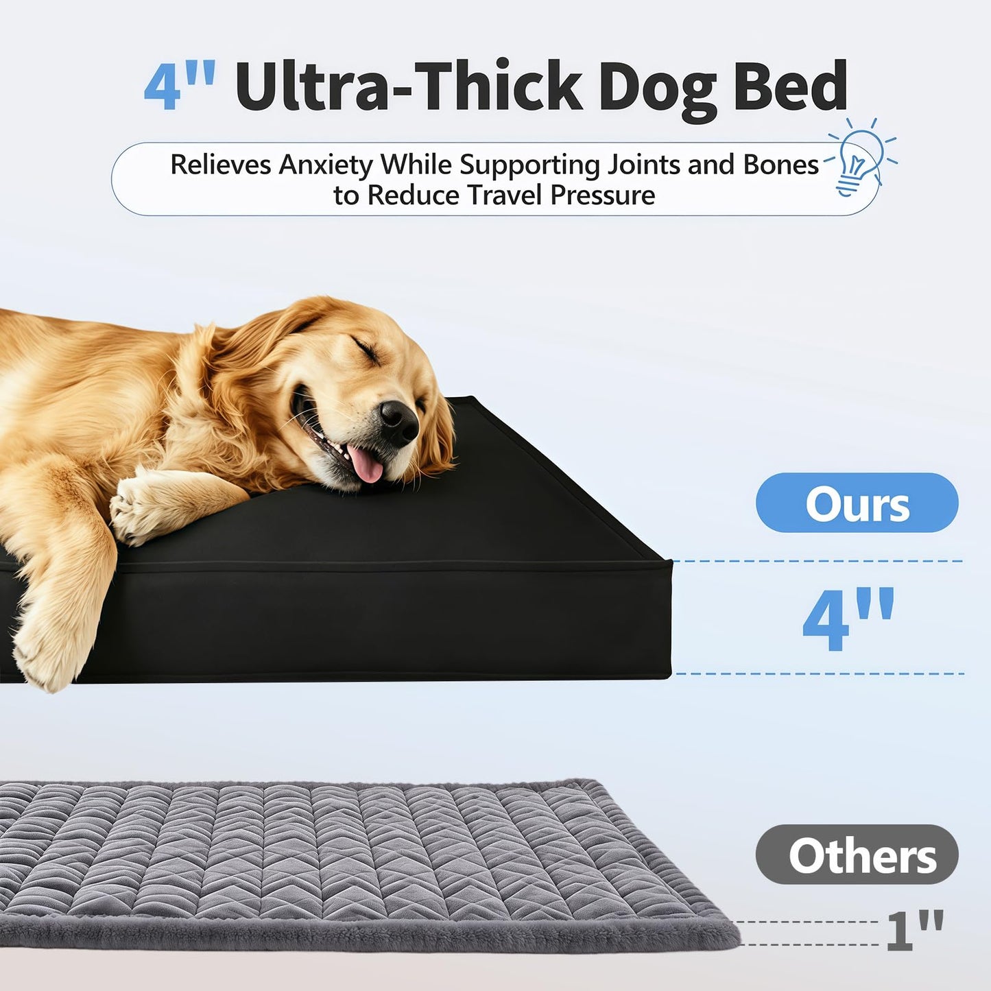 Backseat Dog Bed, Dog Bed for Car Back Seat, 4in Orthopedic Egg Crate Foam Pet Bed with Oxford Fabric for Backseat Extender – Waterproof, Stable Fit, Washable (51"x23.5", Black)