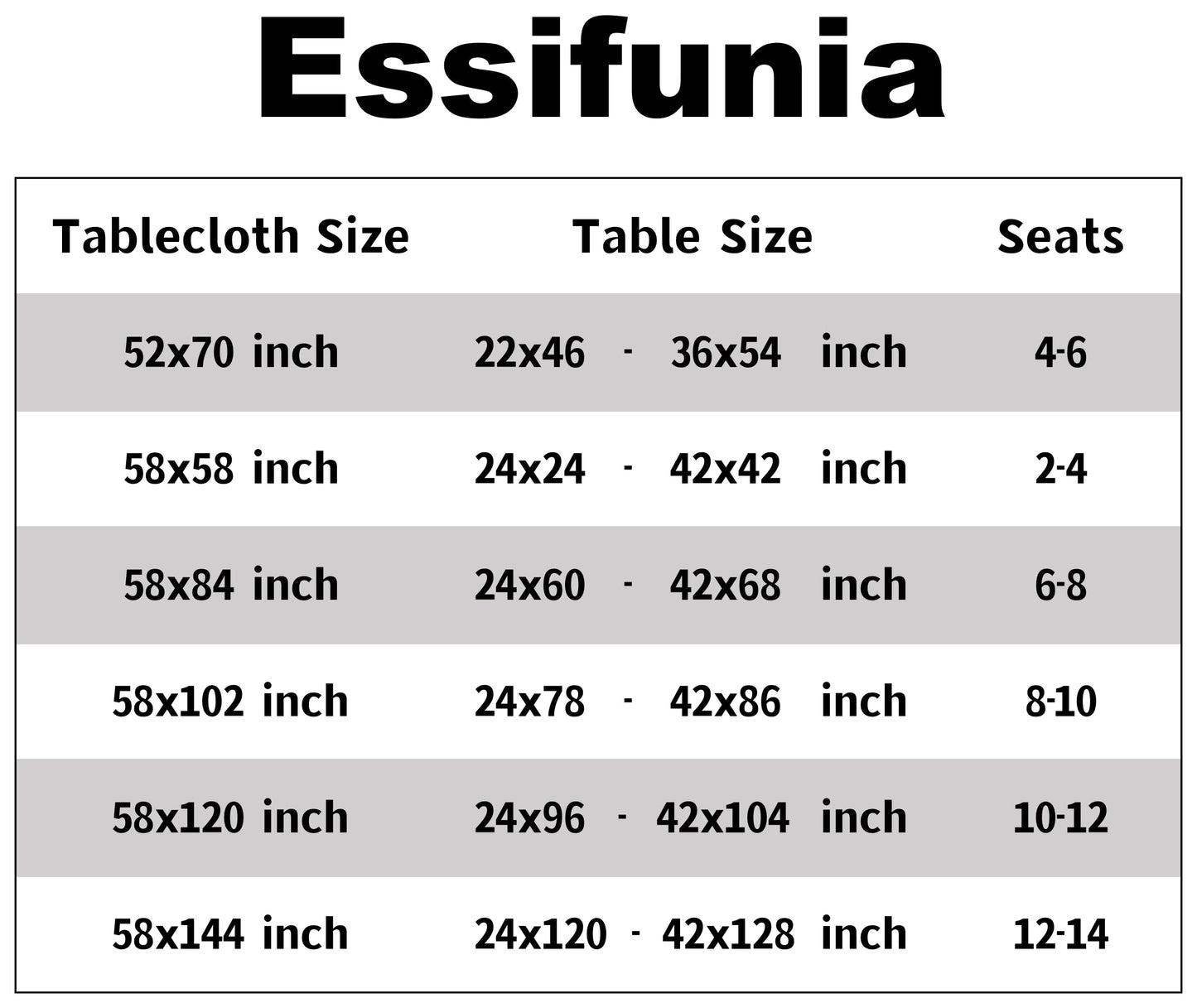 Essifunia Gingham Plaid Tablecloth - Rectangular 58x102 Inch Water Resistant Thanksgiving Table Cloth for Indoor/Outdoor Use - Seasonal Fall Harvest Table Cover for Halloween, Picnics, and Parties