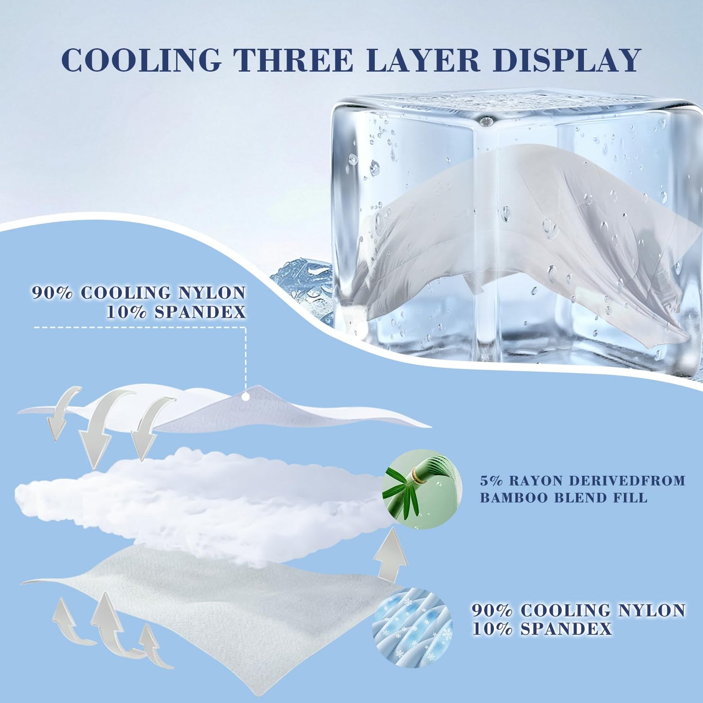 EMME Cooling Comforter Queen Size, Double Sided Cold 90% Nylon Fabric Fabric Cooling Blanket for Hot Sleepers, Q-Max>0.5 Breathable Summer Quilt for Night Sweater, Lightweight(Grey,90 x 90)