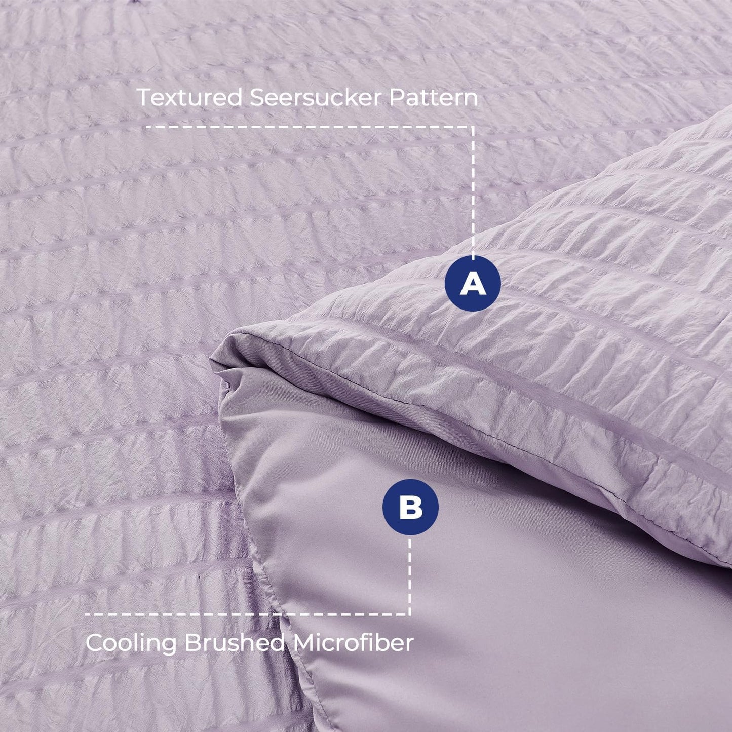 HYMOKEGE Lavender Twin Comforter Set Seersucker 5 Pieces, All Season Luxury Bed in a Bag for Bedroom, Bedding Set with Comforters, Sheets, Pillowcase & Shams