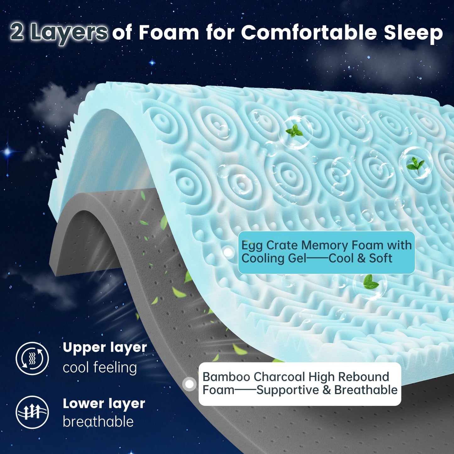 EnHomee 3 Inch King Mattress Topper, 7-Zone Memory Foam Mattress Topper with Cooling Gel, CertiPUR-US Certified for Pressure Relief & Enhanced Sleep Comfort