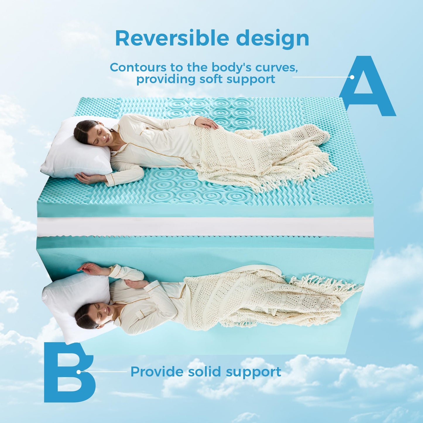 4 Inch Dual Layer Cooling Memory Foam with 5-Zone Gel Support, Washable Bamboo Pillow Top Cover for Hot Sleepers, Back Relief, Soft Bed Upgrade-Mattress Topper Full