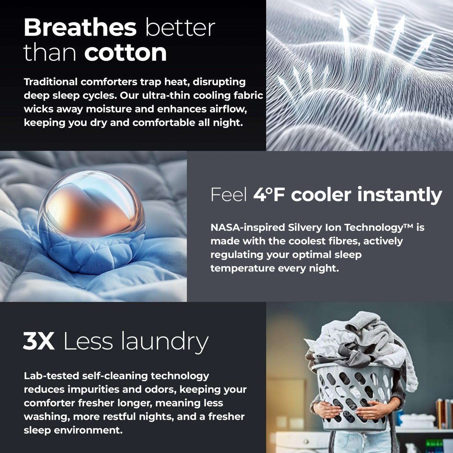 Silvery Silver-Infused Cooling Comforter – Award-Winning Self-Cooling Blanket for Hot Sleepers with Self-Cleaning Silvery Technology for Sweat-Free & Cool Sleep (Gray, Twin/Twin XL (68" x 90"))