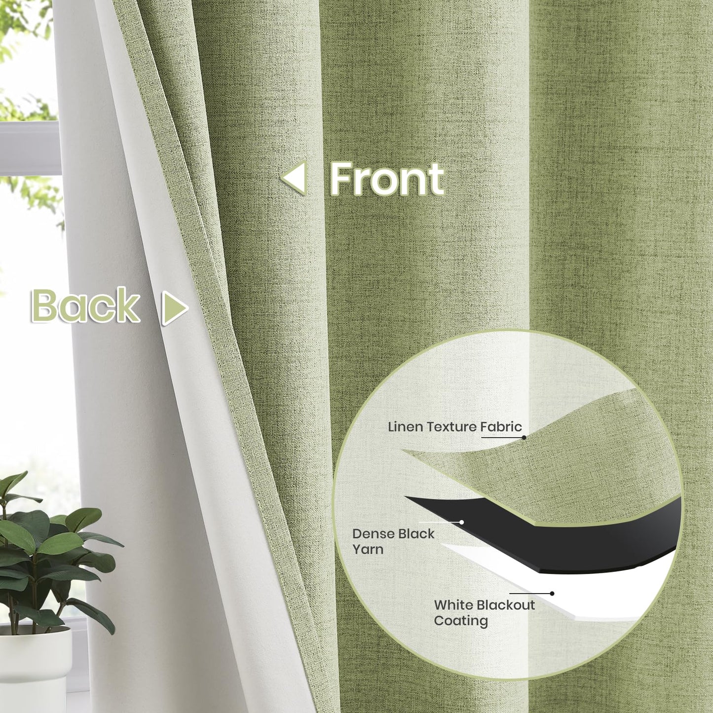 Melodieux Sage Green 100% Blackout Linen Curtains 84 Inch Length 2 Panels Set, Living Room Darkening Thermal Insulated Grommet Curtains, Bedroom Natural Farmhouse Burlap Textured Drapes, 42x84 inch