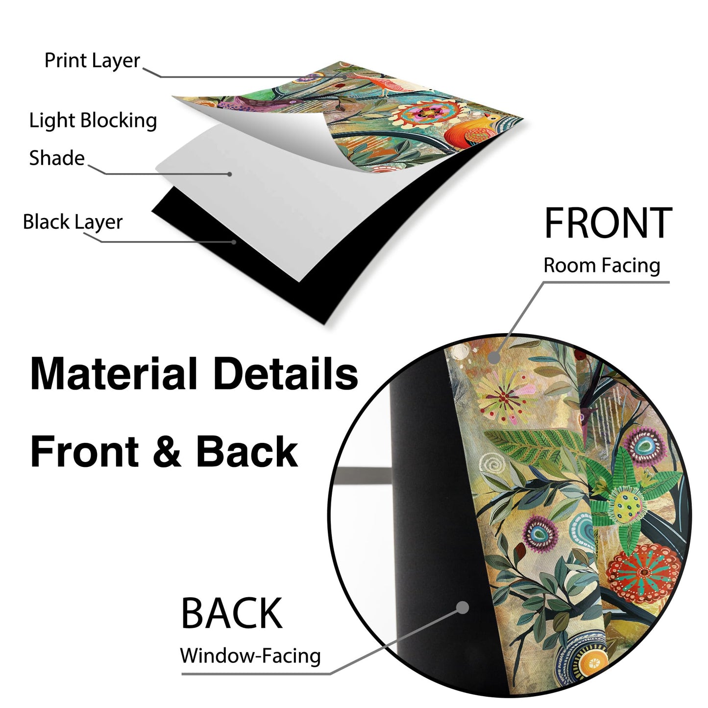 HMS Happy Memories Rod Pocket Door Curtains Thermal Insulated Room Darkening Curtains Blackout Floral Style Drapes Window Curtain 1 Panel for Living Room Bedroom Kitchen(Dark Green Tree 52" x 84")