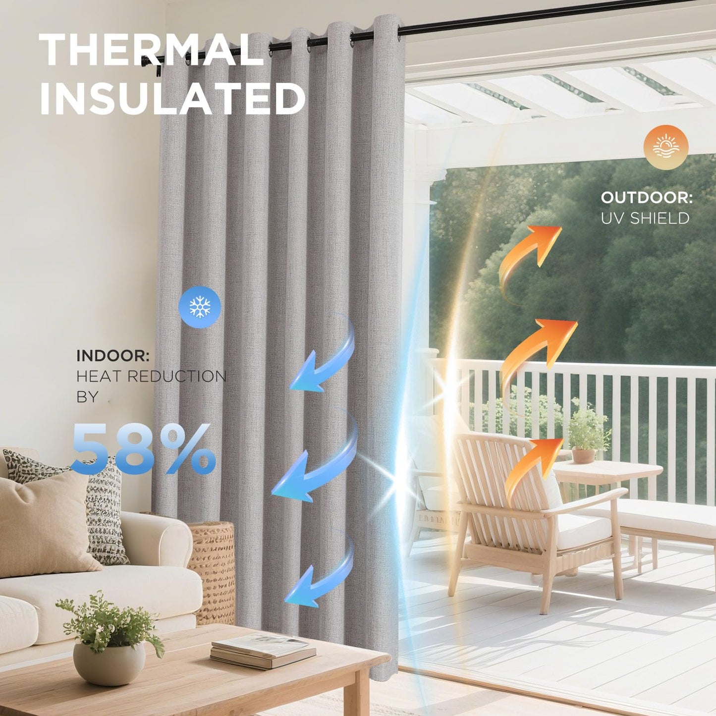 Joydeco Blackout Curtains for Bedroom, Linen Black Out Curtains 84 Inch Long, Light Blocking Drapes 2 Panels Set with Grommet for Living Room Window, Thermal Insulated Room Darkening Privacy Drapes