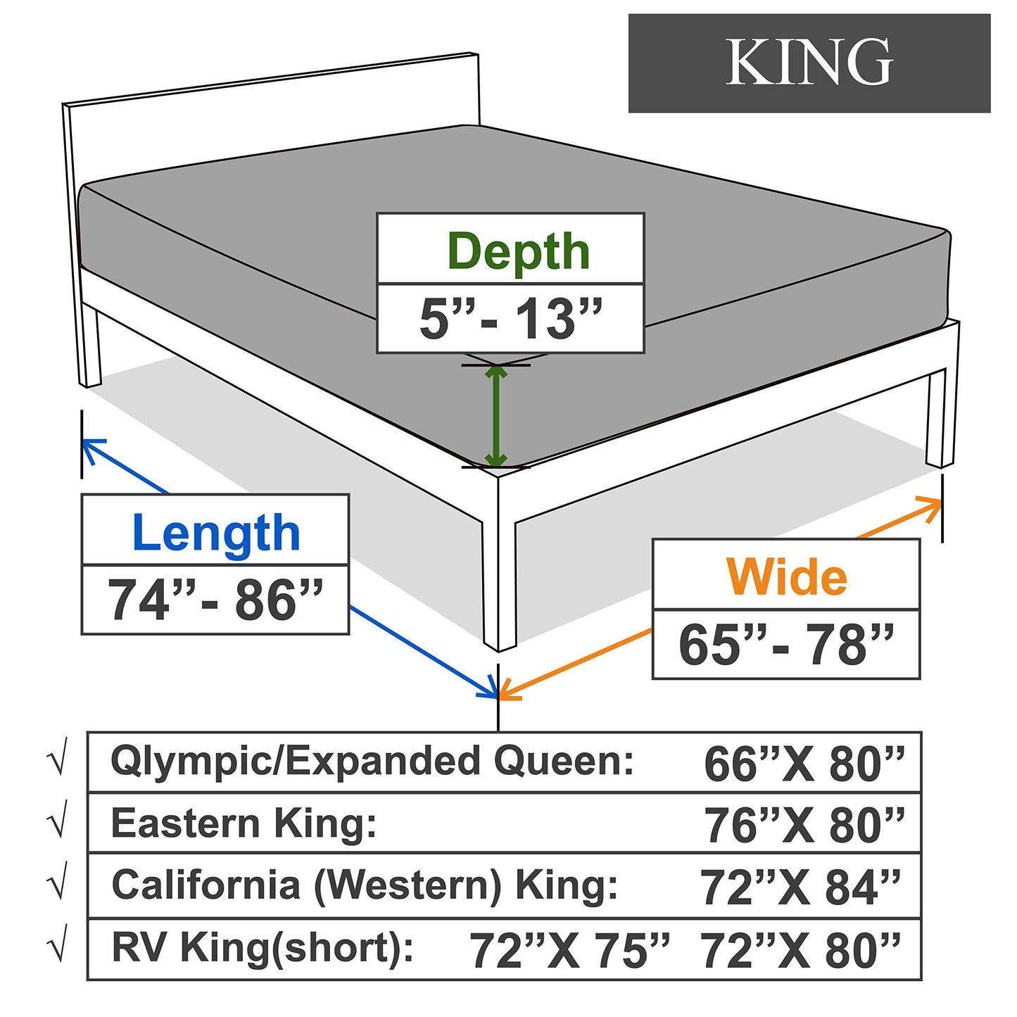 Soft Stretch King Size Fitted Sheet Only - Jersey Knit, 4-Way Stretchy Snug Fit, Wrinkle Free & Stay in Place, No More Slipping Off for Mattress, Soft & Comfortable - White, King