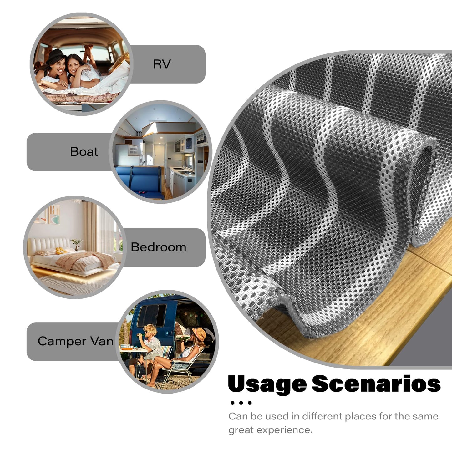 Aire-Flow Mattress Underlay with Breathable Mesh Fiber for RV Bed, Camper, Boat (82.67 * 59.05 in)