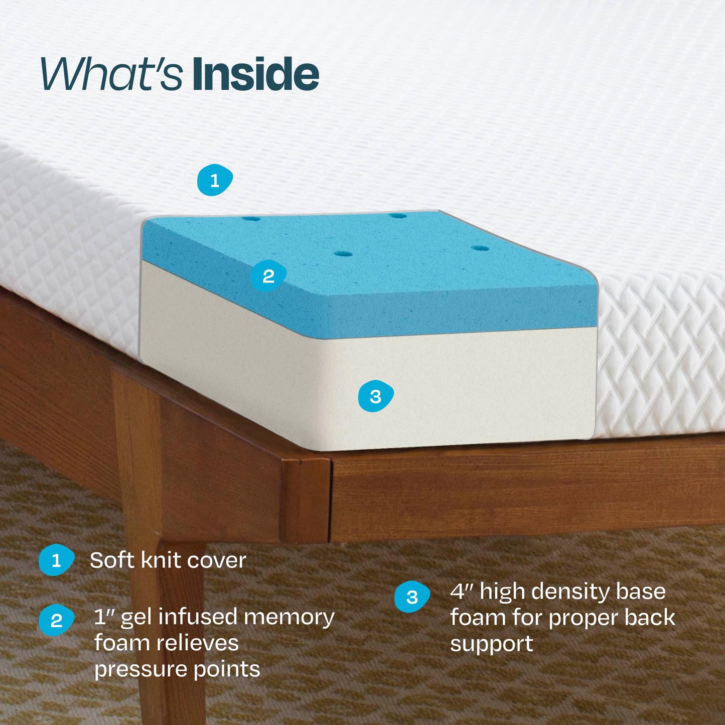 Linenspa 5 Inch Gel Infused Memory Foam Mattress - Queen Size - Firm - Low Profile Bed - Mattress in a Box - Youth or Kids Bed - Guest Bedroom - Pressure Relieving and Breathable - CertiPur Certified