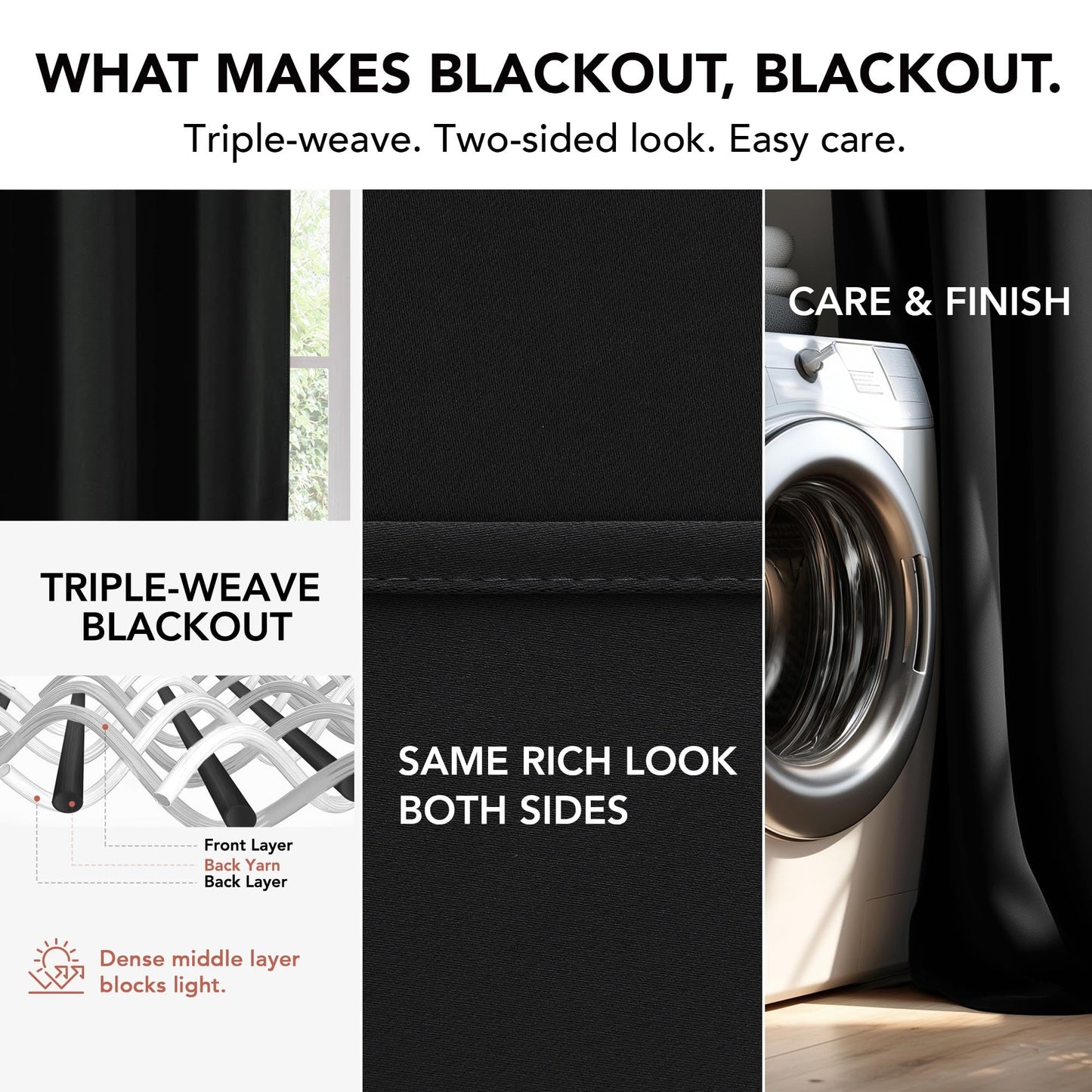 Deconovo Blackout Curtains for Bedroom, Thermal Insulated Room Darkening Grommet Window Drapes, Black, 42W x 63L Inch, Pack of 2 for Living Room & Nursery Privacy Panels