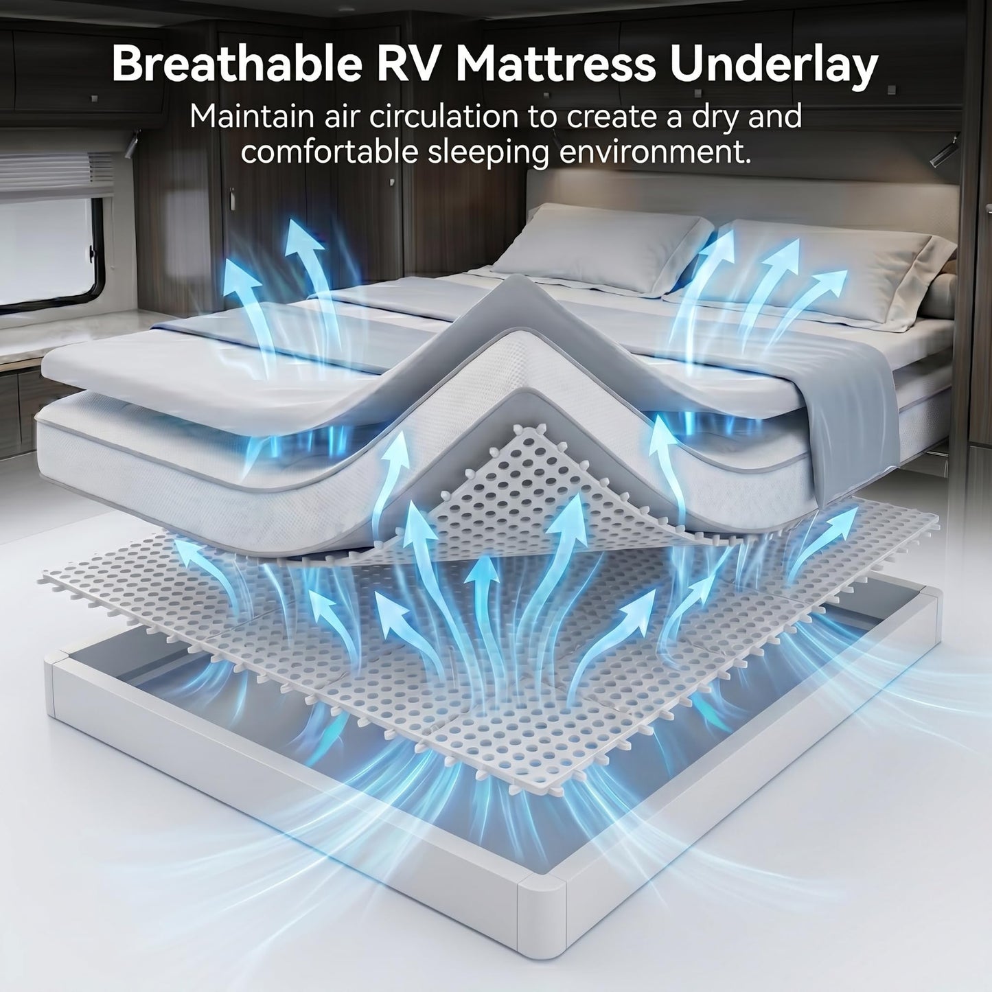 83" L x 59" Inch Plastic Ventilated Mattress Underlay Pad for RV Boat Camper Interlocking Modular Design, Breathable Mesh RV Under Mattress Ventilation Air-Flow (White)