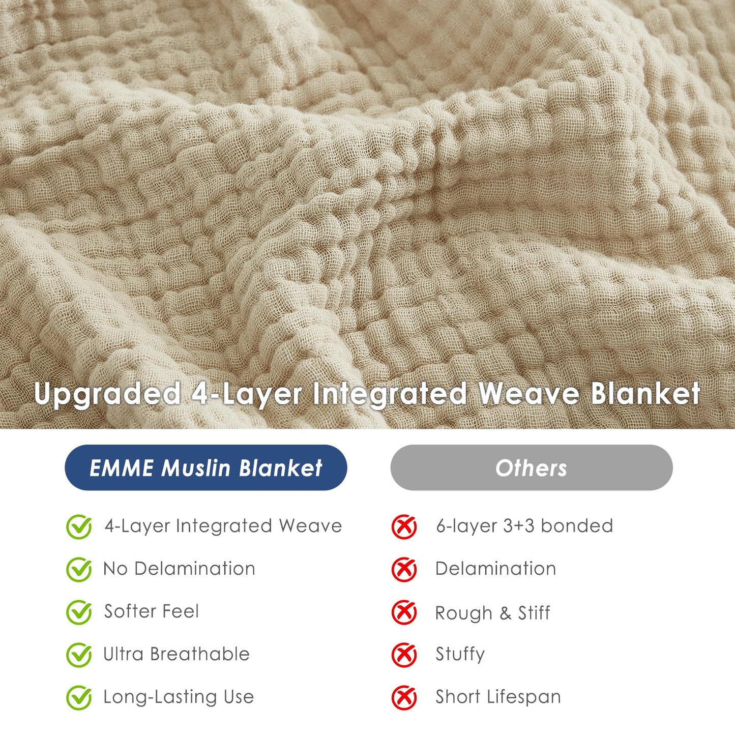 EMME Cotton Blanket King Size for Bed Soft Muslin Blankets 108"x90" Beige Lightweight Breathable Layering Bedspread Coverlet All Season Gauze