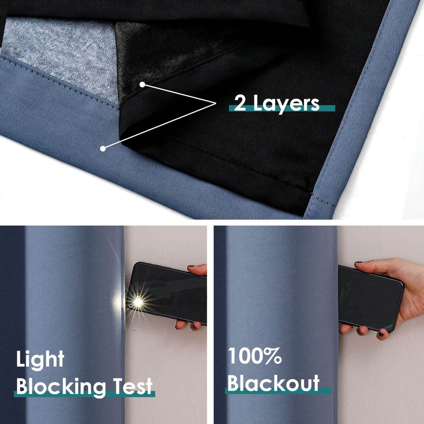 ChrisDowa 100% Blackout Curtains for Bedroom with Black Liner, 2 Thick Layers Total Blackout Thermal Insulated Grommet Window Curtains 2 Panels Set (Stone Blue, 52 x 63 Inch)