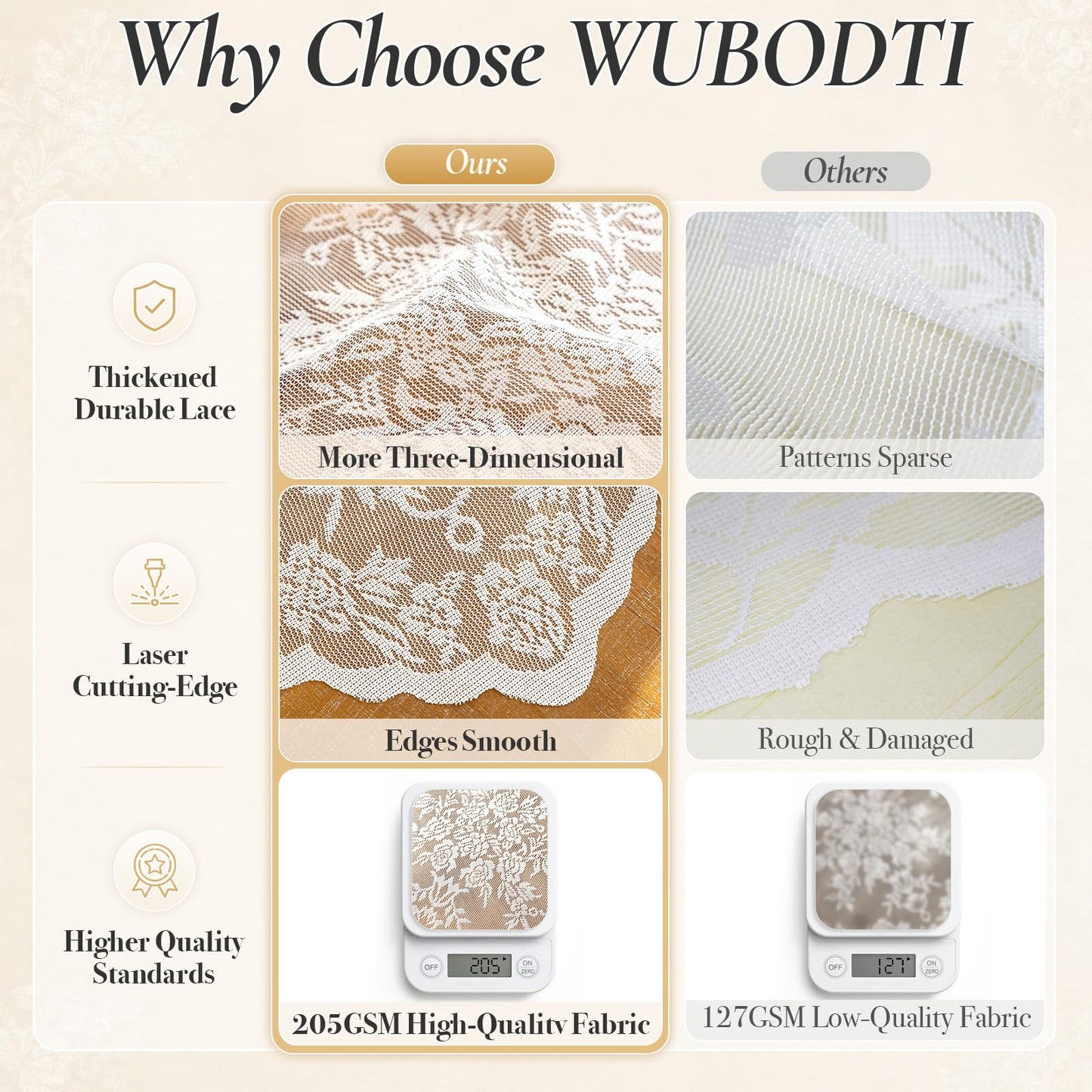 WUBODTI 84 Inch White Lace Curtains with Valances Attached 2 Panels, Floral Embroidered Semi Sheer Window Curtain Lace Tulle Rod Pocket Window Drapes with Valance for Living Room Bedroom Balcony