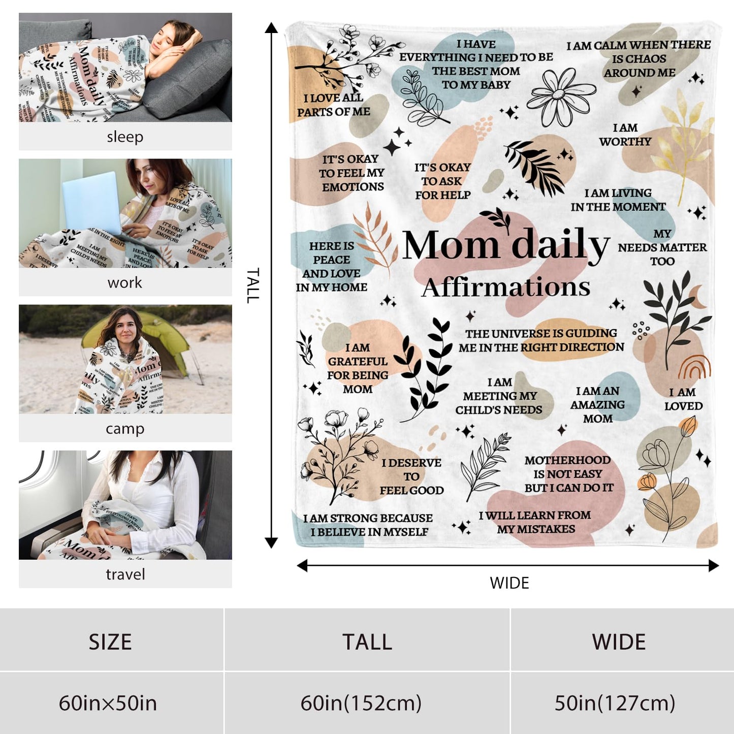 YOYICU New Mom Gifts for Women, Gifts for Mother After Birth, New Mother Blanket, Mom Daily Affirmations Blanket 50" x 60"