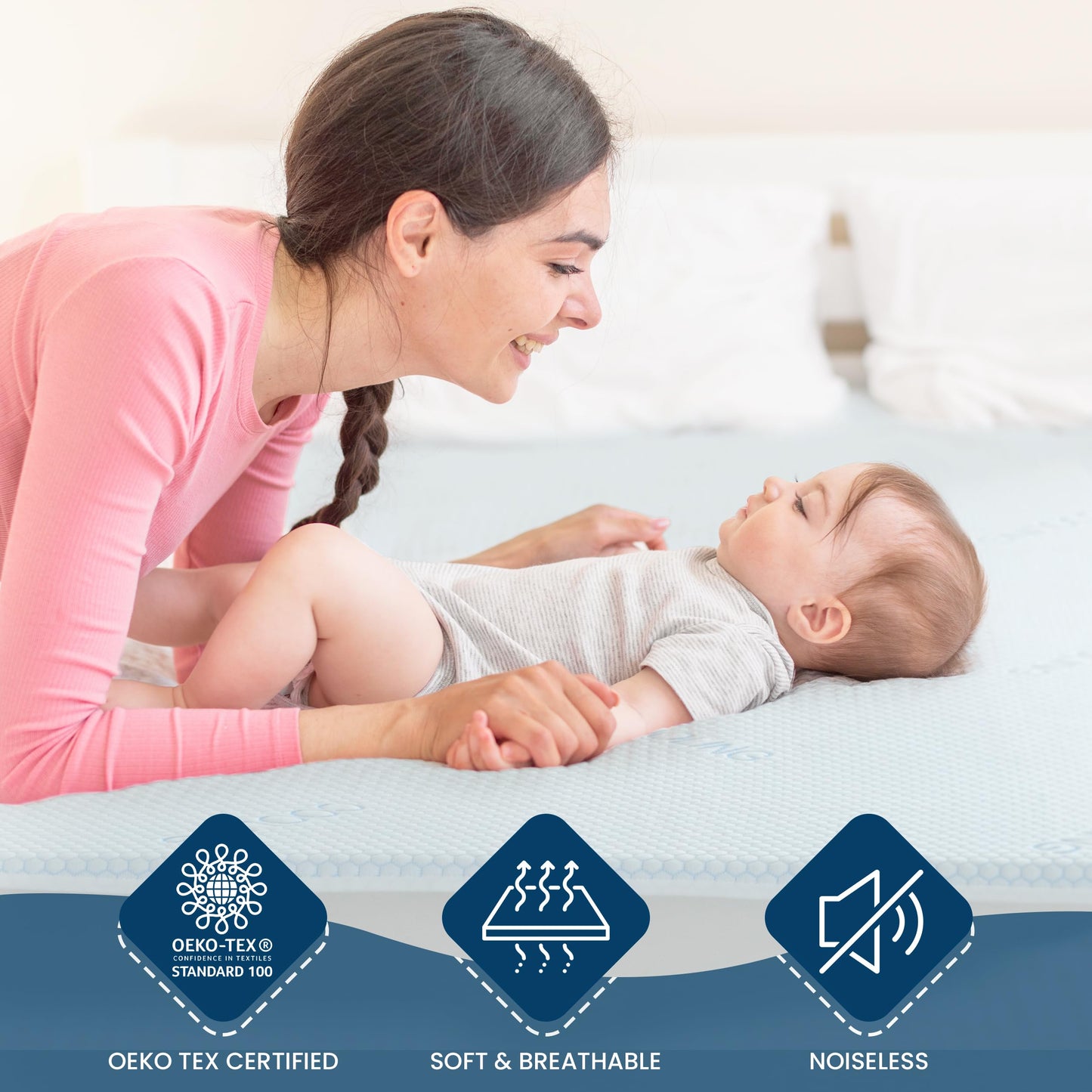 LUX Décor Waterproof Cooling Mattress Protector - Lightweight & Breathable 40% Nylon and 60% Polyester - Twin Cooling Mattress with 16” Deep Pocket - 39" x 75"