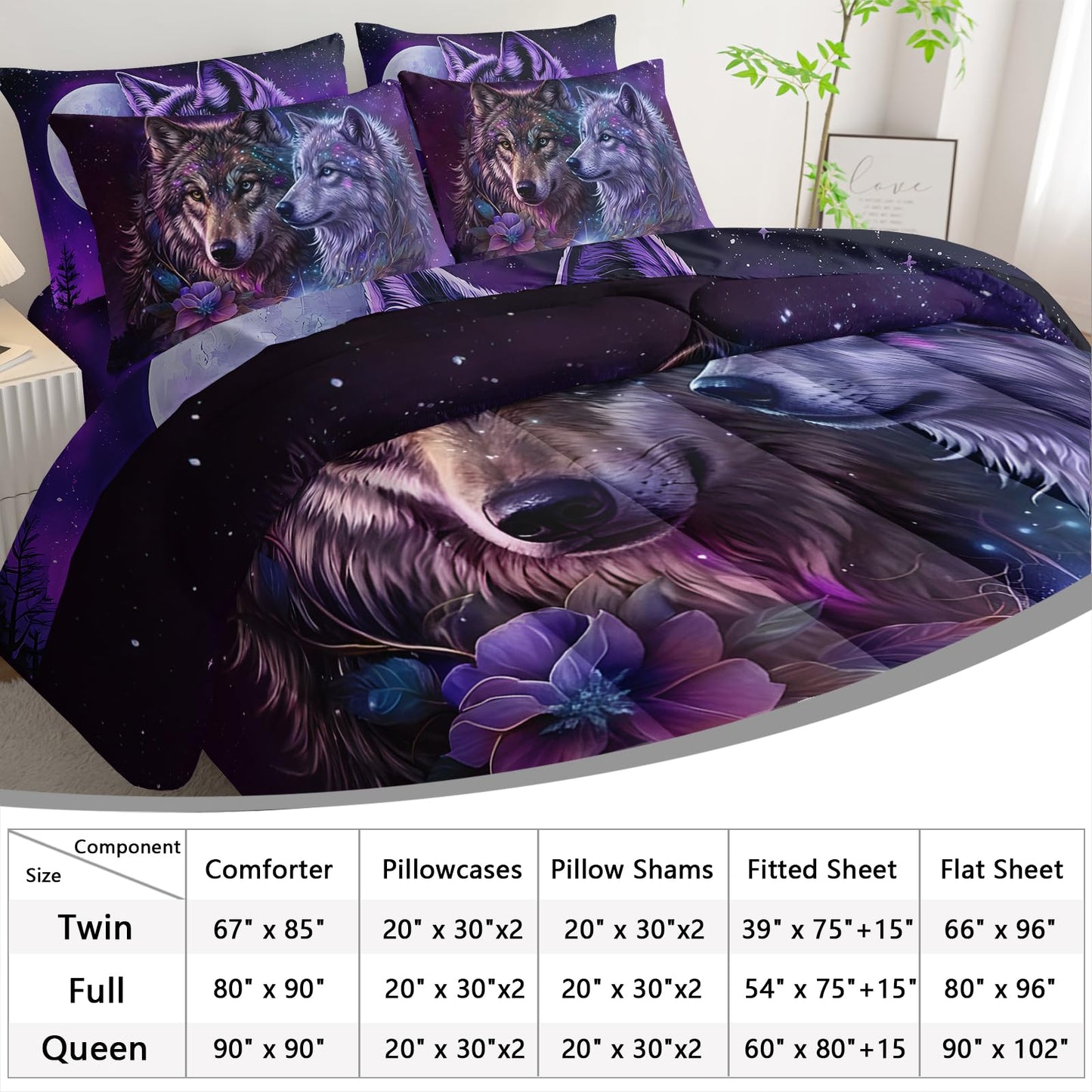 AILONEN Galaxy Wolf Comforter Set Twin Size,7-Piece Soft Bed in a Bag, Purple Starry Wolf Comforter & Fitted Sheet & Flat Sheet & 2 Pillowcases,2 Pillow Shams