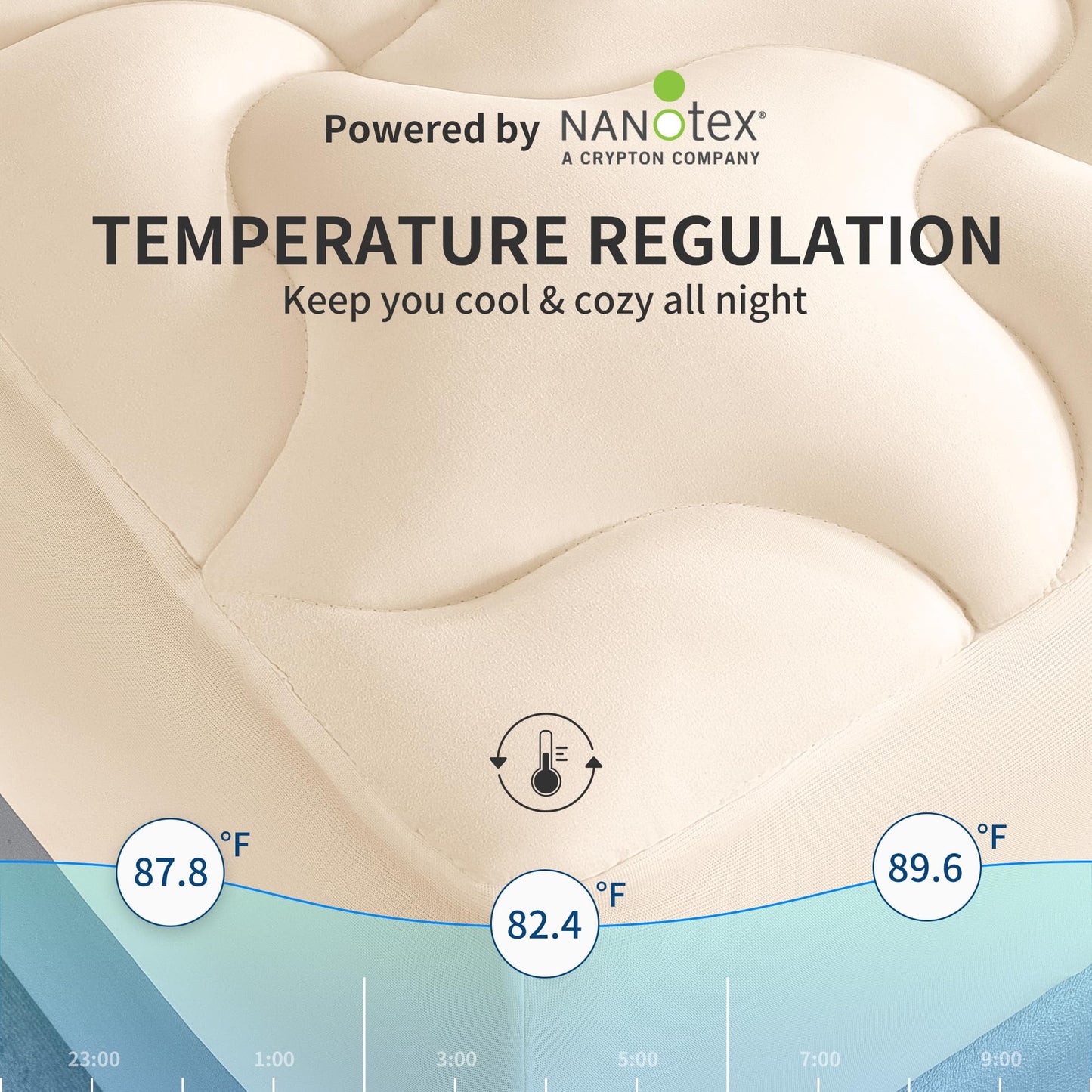 SLEEP ZONE King Mattress Pad Cover with Deep Pocket 8-21 inch, Cooling and Soft Mattress Topper for Adults, Easy Care Mattress Protector, Machine Washable (Beige, King)