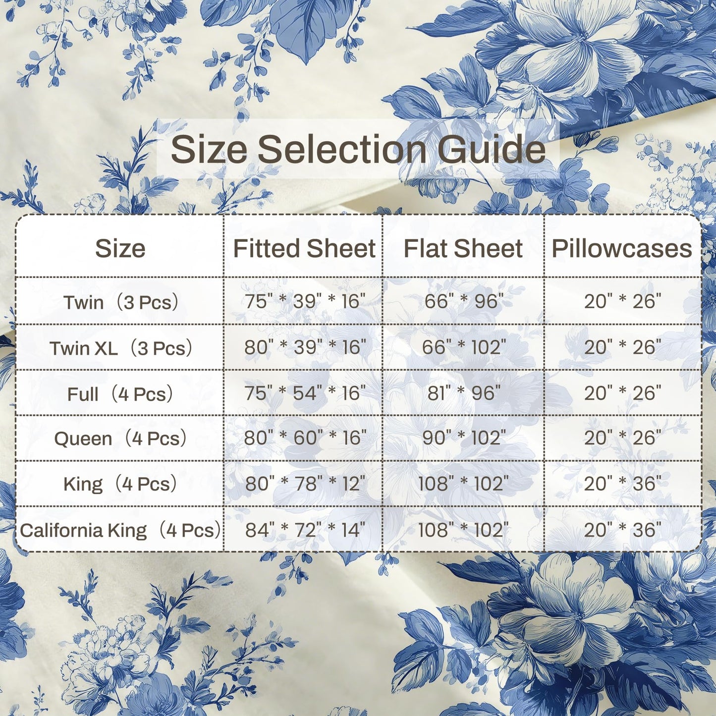 Blue and White Floral King Sheet Set 4 Pcs Chinoiserie Bed Sheets