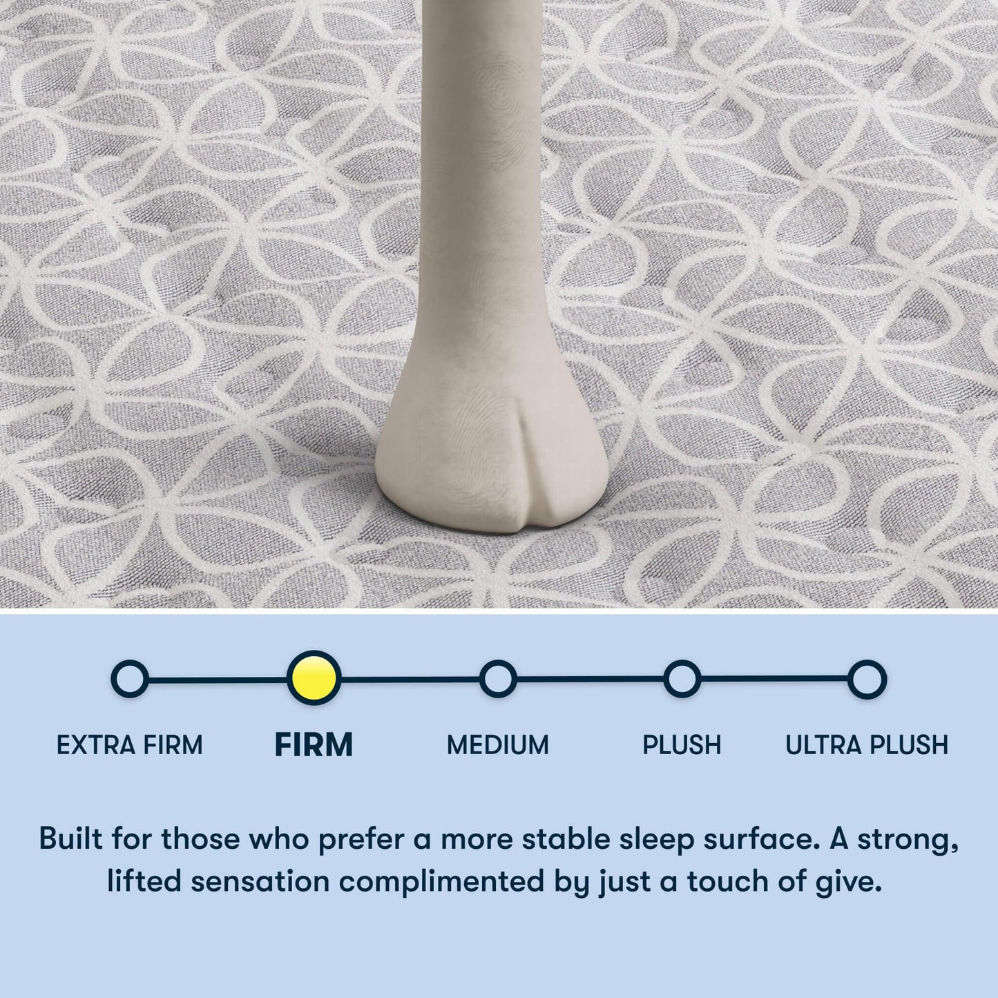 Serta Classic Clarks Hill 2.0, Firm 12.5" Twin Mattress, Zoned Support, Cooling, Breathable and Pressure Relieving - 100 Night Trial, CertiPUR-US Certified
