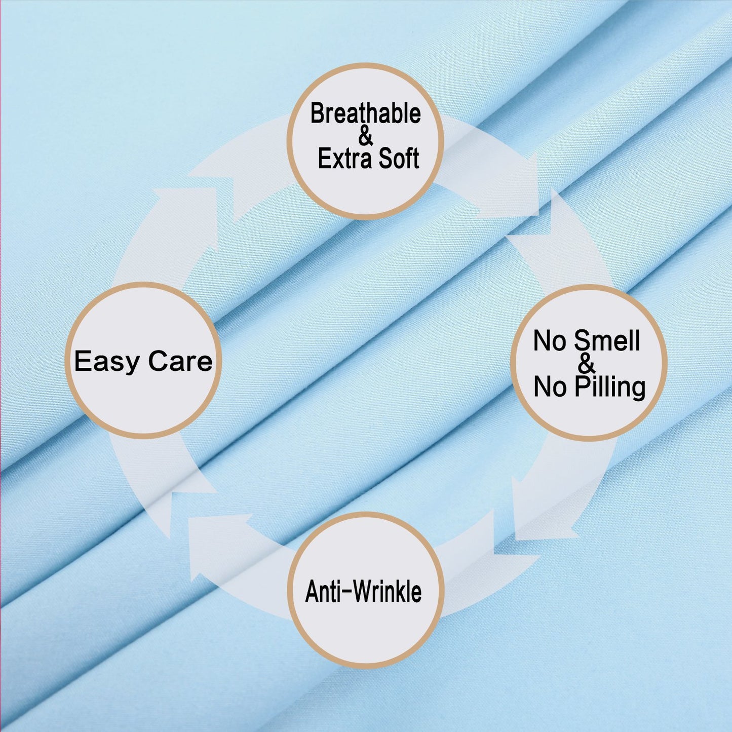 4 Piece Bed Sheet Set (Queen,Baby Blue) 1 Flat Sheet,1 Fitted Sheet and 2 Pillow Cases,Brushed Microfiber Luxury Bedding with Deep Pockets