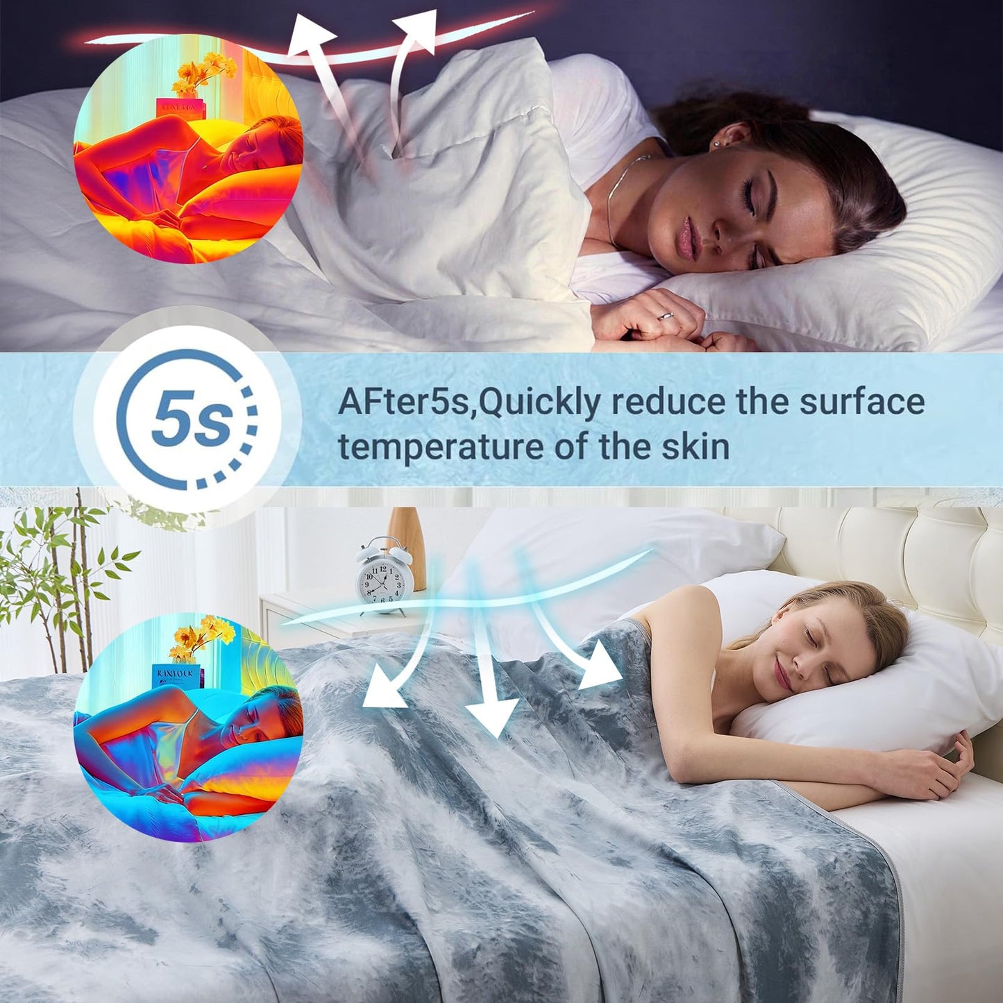 Qieryun Cooling Blanket Throw Size (50"X70"), Cold Blanket for Hot Sleepers, Ultra-Cool Lightweight & Breathable, Soft Thin for Night Sweats, Bed & Couch