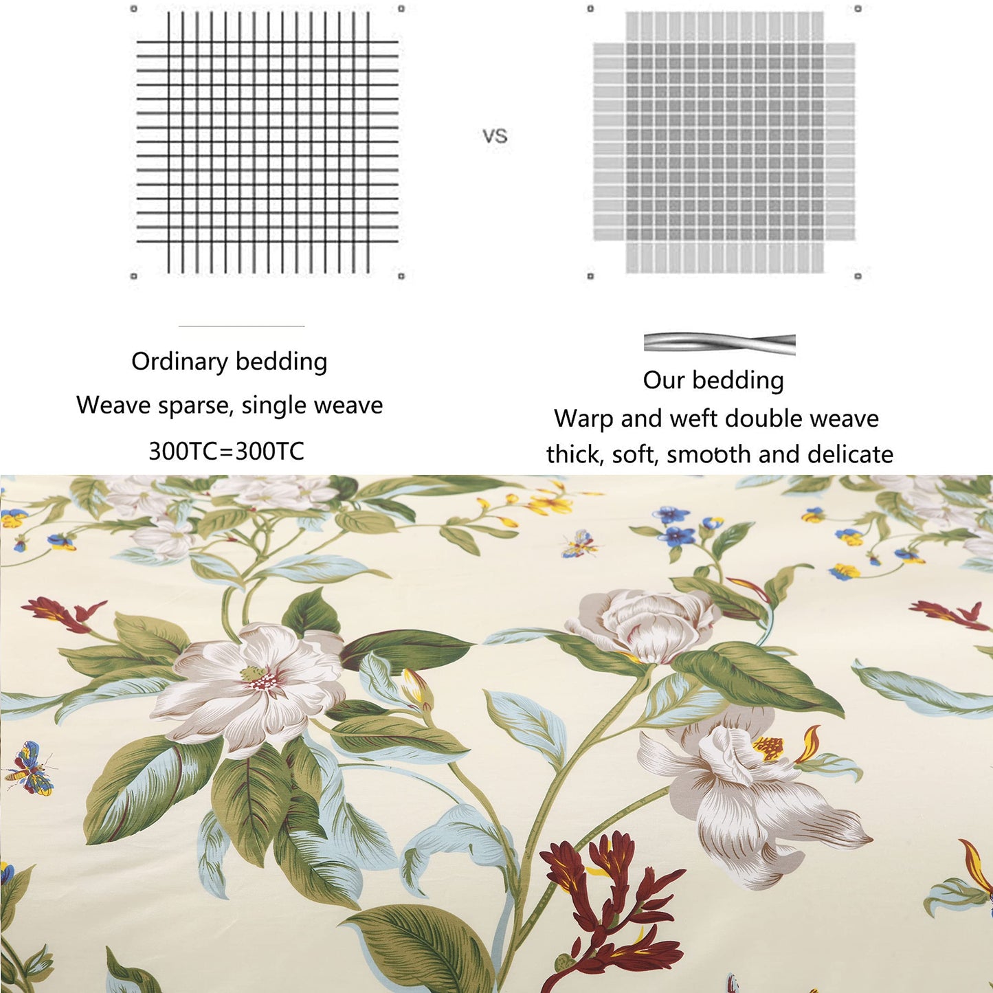 FADFAY Floral Duvet Cover Set 100% Cotton Green and Beige Striped Shabby Flower Bedding Branches Summer Bedding Reversible 600 TC Soft Zipper Comforter Cover & 2 Pillowcases，Full