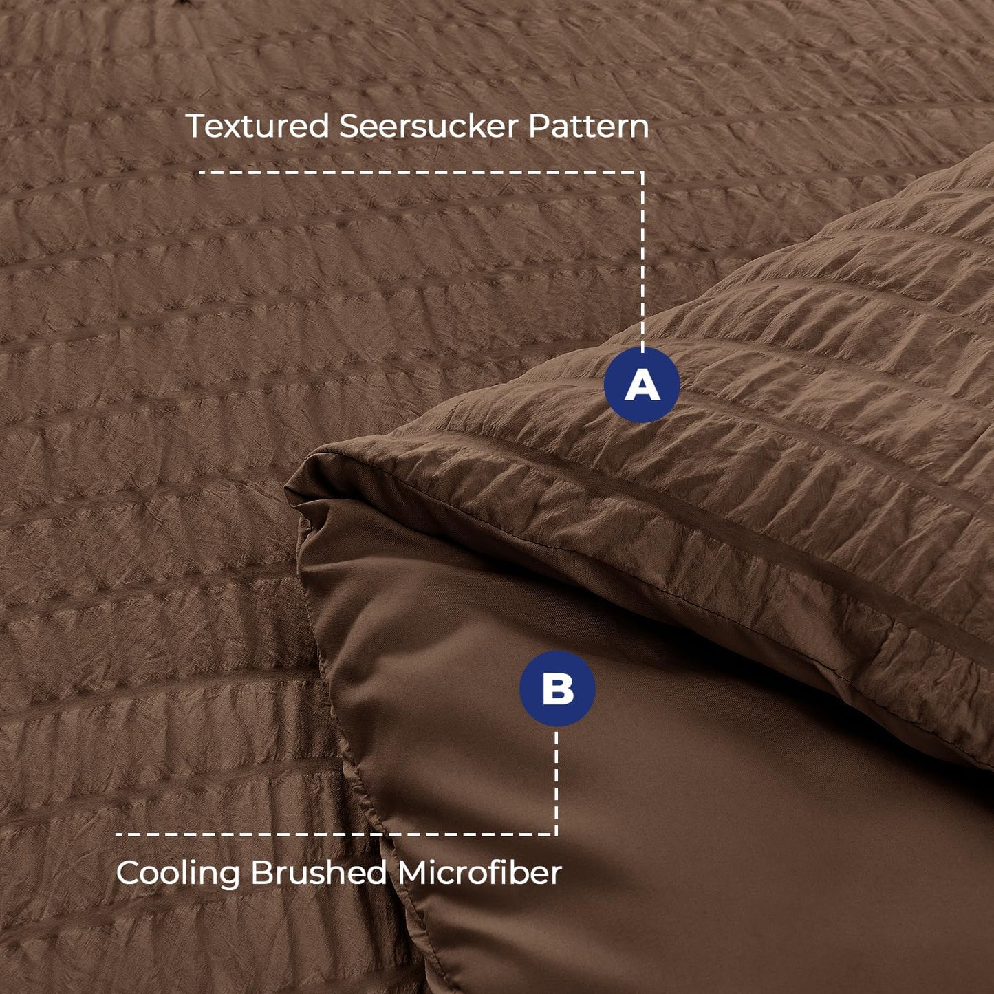 HYMOKEGE Dark Brown Twin Comforter Set Seersucker 5 Pieces, All Season Luxury Bed in a Bag for Bedroom, Bedding Set with Comforter, Sheets, Pillowcase & Sham