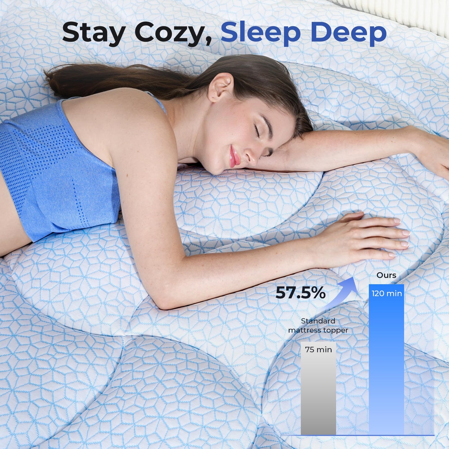 HOMRELEXA Dual Layer 4 Inch Cooling Memory Foam Mattress Topper Full Size, 2 Inch Thick Soft Quilted Ice Silk Pillow Top Cover Plus 2 Inch Gel Memory Foam Mattress Pad for Back Pain Relief