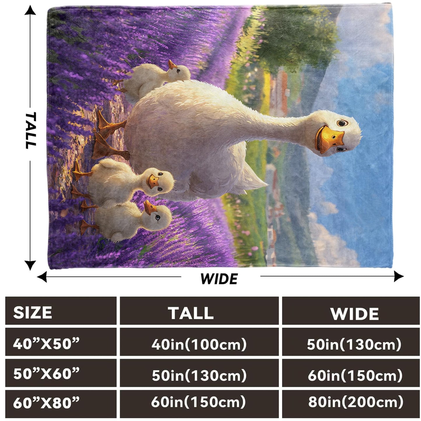 Lugiu Cute Duck Blanket, Lightweight Comfy Lavender Field and Duckling Throw for Couch Sofa Bedroom, Soft Cozy Travel Flannel Realistic Lovely Blankets Gifts for Women Girls Kids, Home Decor 60×50in
