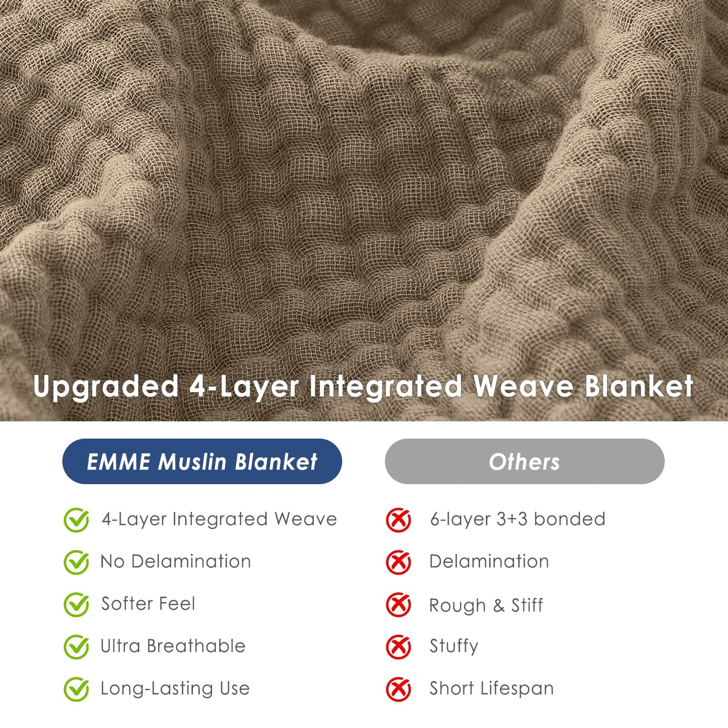EMME Cotton Muslin King Blanket Bed Layering Bedspread Coverlet Breathable Gauze Soft Lightweight (Tan, 108"x90")