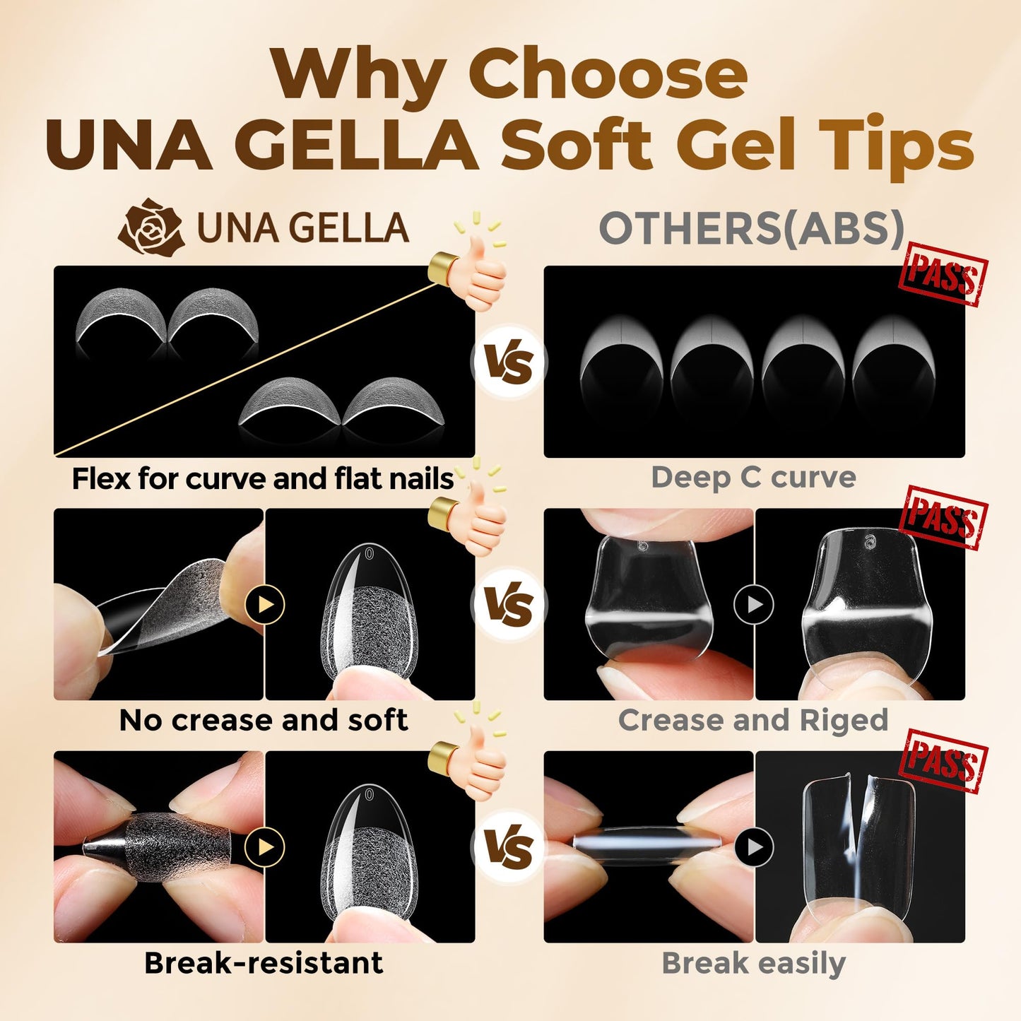 UNA GELLA Short Oval Almond Fake Nails 504pcs Press on Nails Pre-shape Short Almond Round Gel Nail Tips for Full Cover Acrylic False Nails For Nail Extension Home DIY Salon 12 Sizes False Gelly Tips