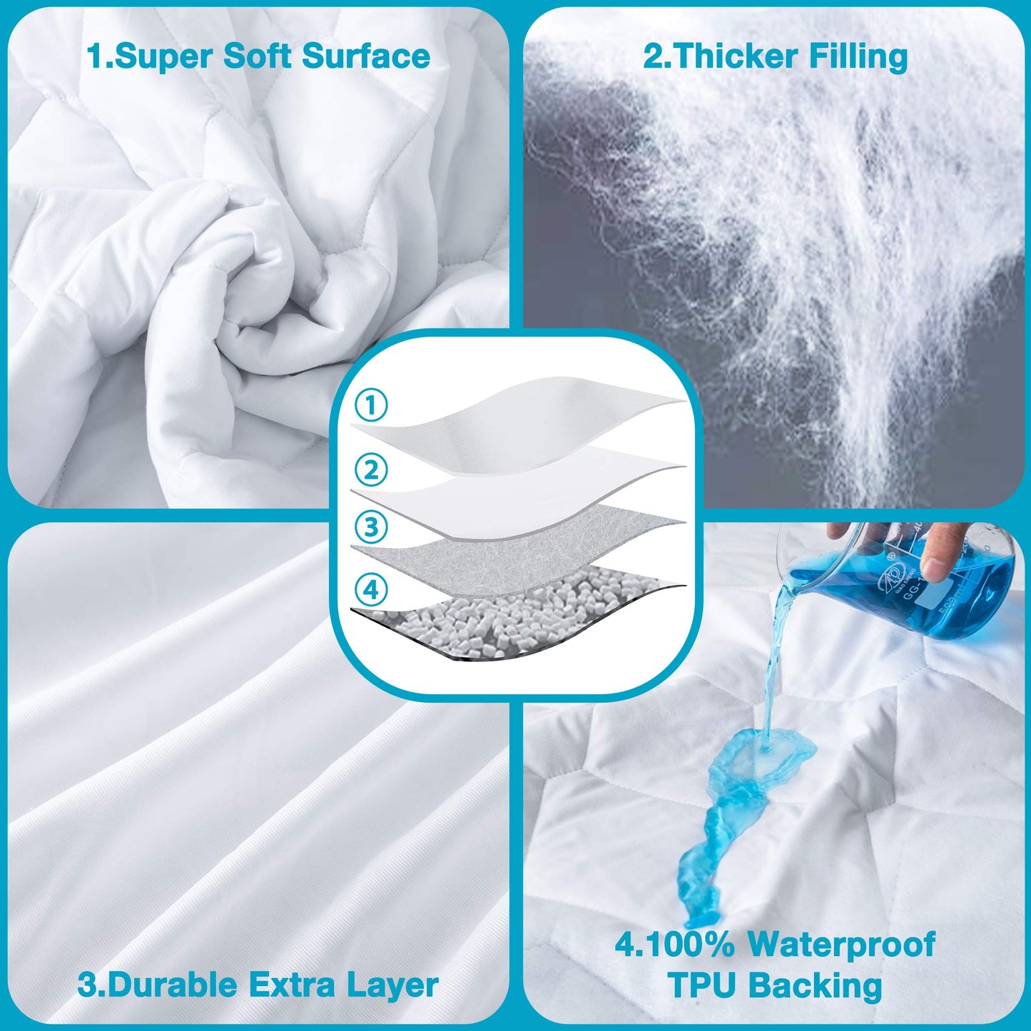 Lunsing Soft Queen Waterproof Mattress Protector, Breathable Queen Size Mattress Pad Cover, 6-18 Inches Deep Pocket, White