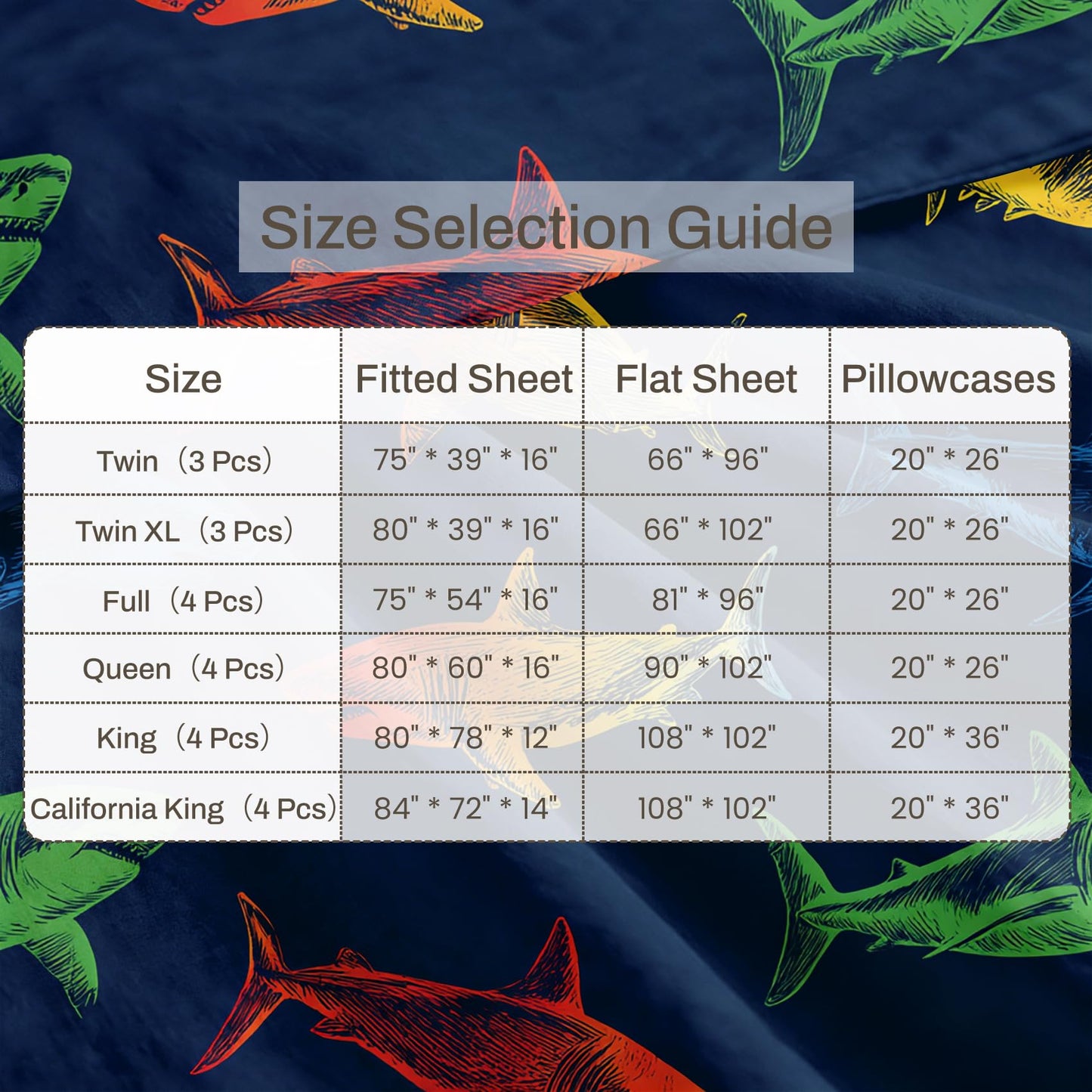 Shark Bedding Set 4 Pcs Marine Life King Sheets, Navy Blue