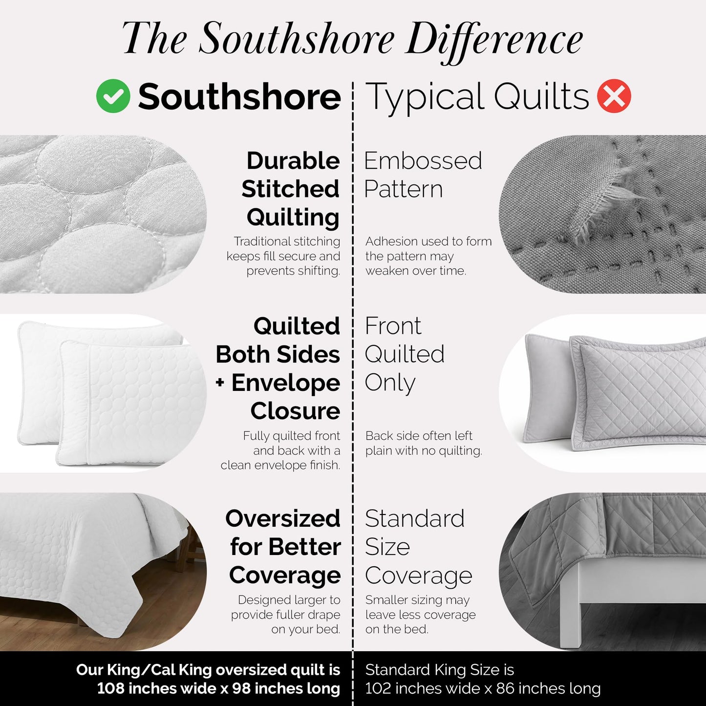Southshore Fine Living, Inc. King Size White Quilt Bedding Set with 2 Pillow Shams, Quilted Summer Comforter, King Size, Light Weight Bedspread, California/King Quilt Coverlet, Bright White