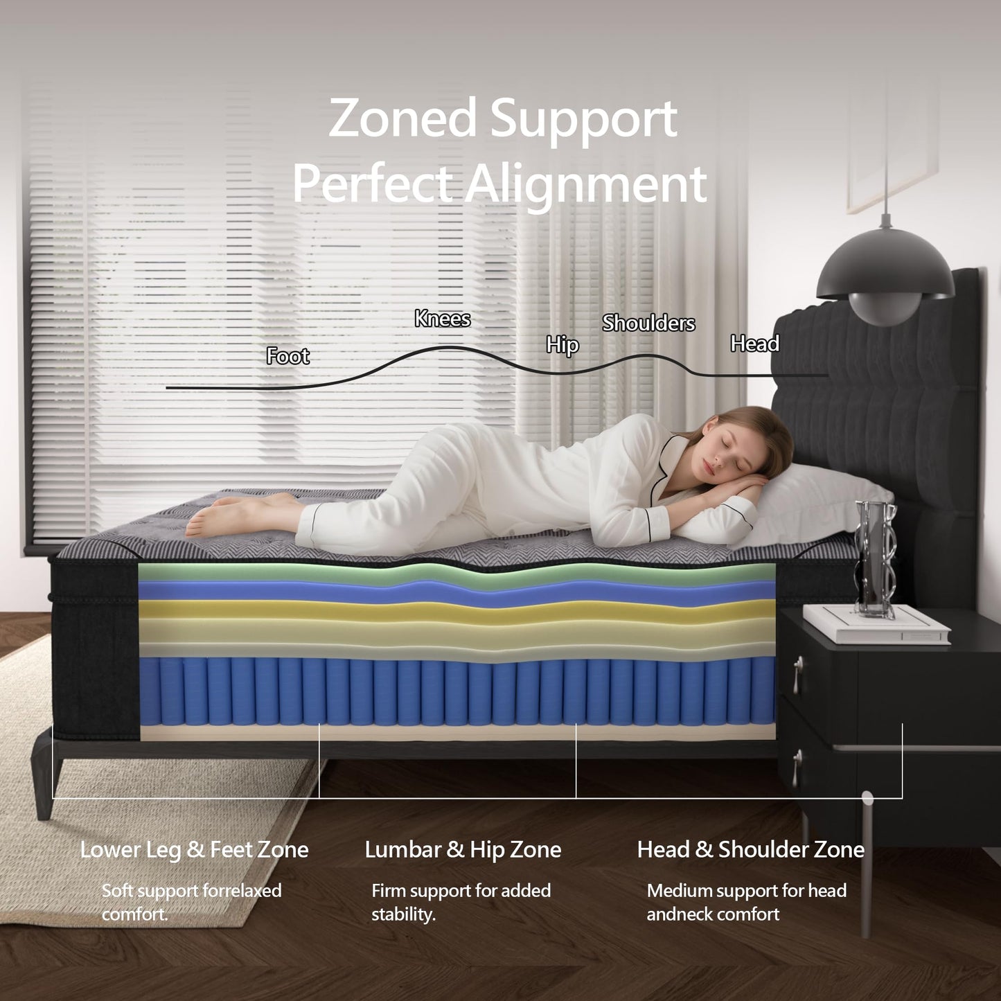 Zhihuvg Queen Size Mattress, 12 Inch Hybrid Mattress in a Box, Medium Firm,Memory Foam and Individual Pocket Springs for Pressure Relief, CertiPUR-US Certified