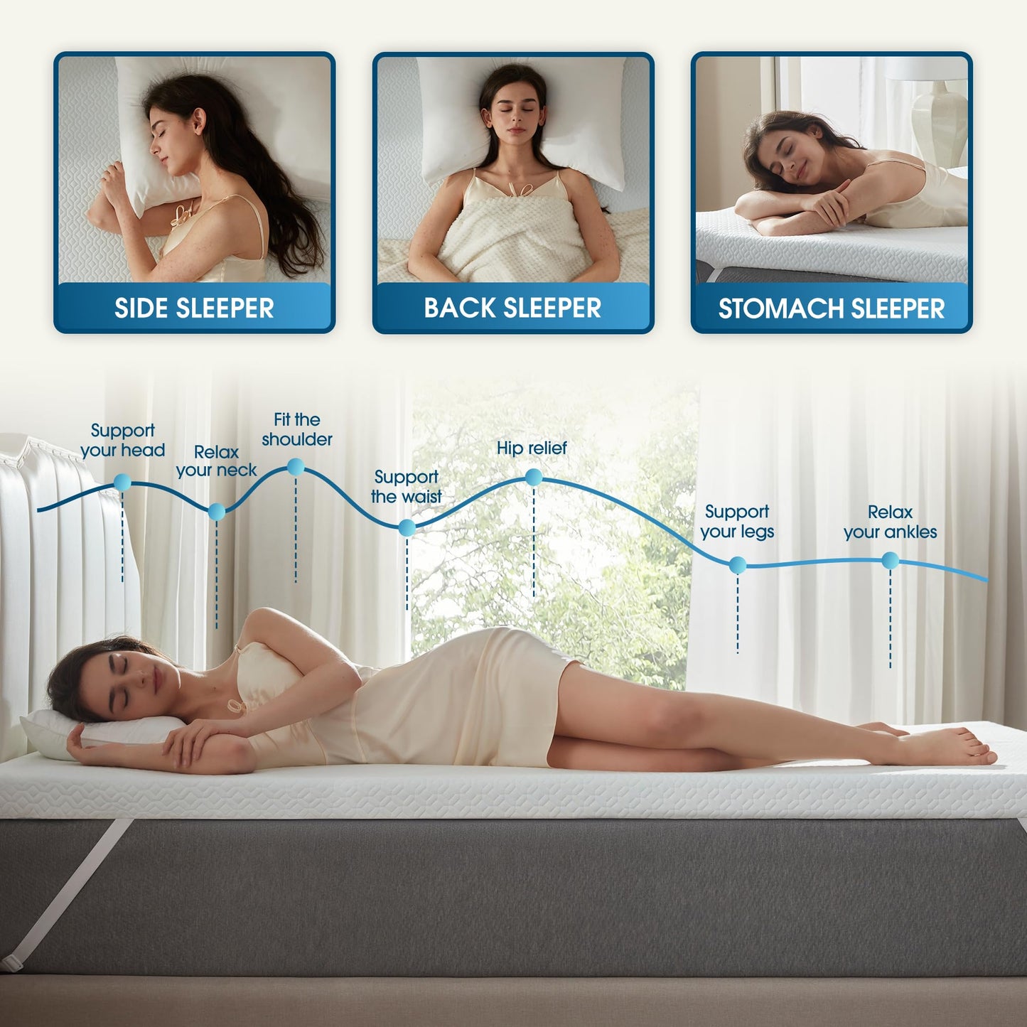 Ninemoon 3 Inch Gel Memory Foam Mattress Topper Twin, Cooling Gel Bed Topper for Pressure Relief, High Density Sleep Comfort with Removable & Washable Bamboo Cover