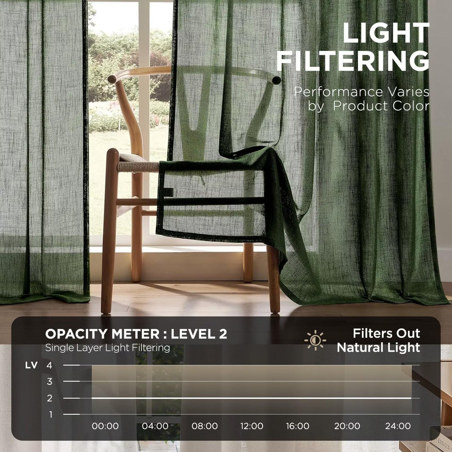 Joydeco Olive Green Pinch Pleated Linen Curtains 84 Inch Long 2 Panel Set for Living Room, Semi Sheer Curtain for Bedroom, Back Tab Light Filtering Drapes with Adjustable Hooks (40”W x84”L)