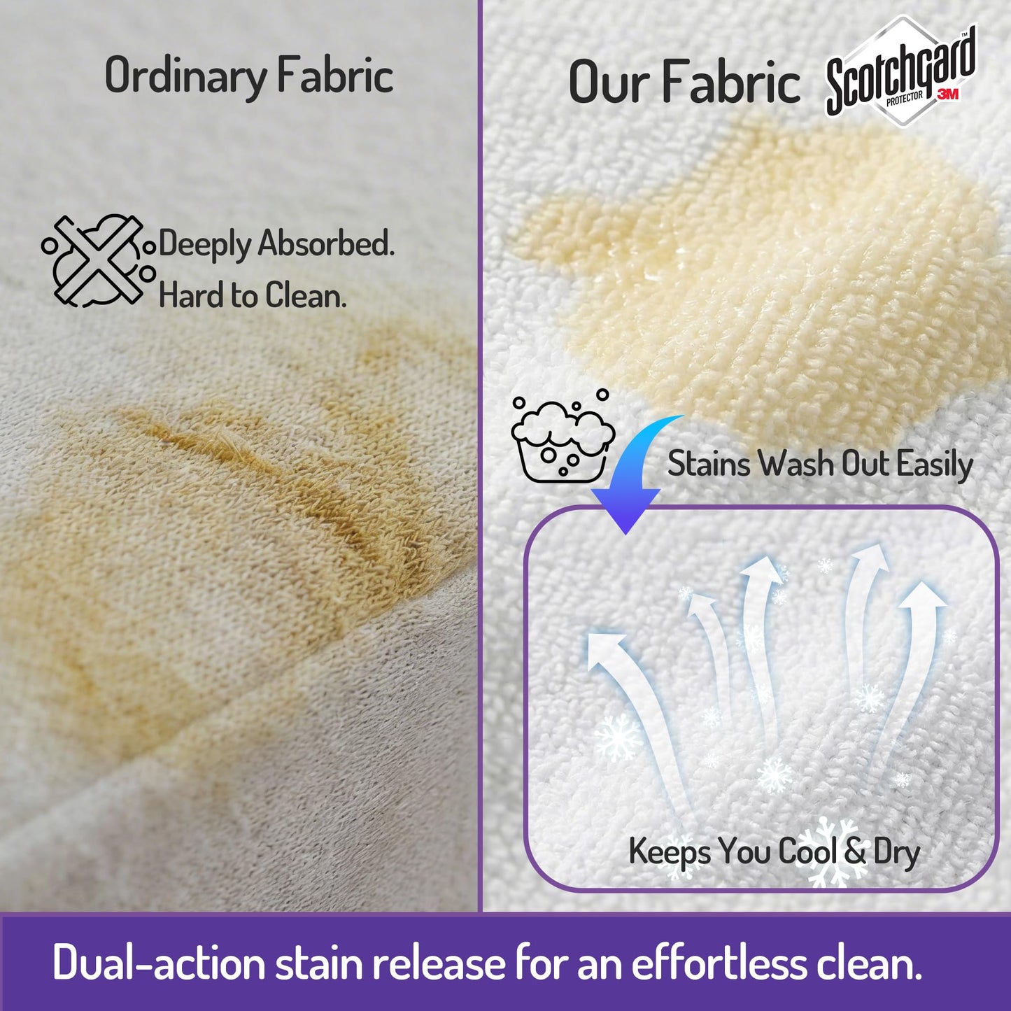Degrees of Comfort Bed Bug Mattress Cover Queen Size - 13-15" Deep Pocket 3M Scotchgard Waterproof Zippered Encasement Protector, Breathable Cotton Terry Top