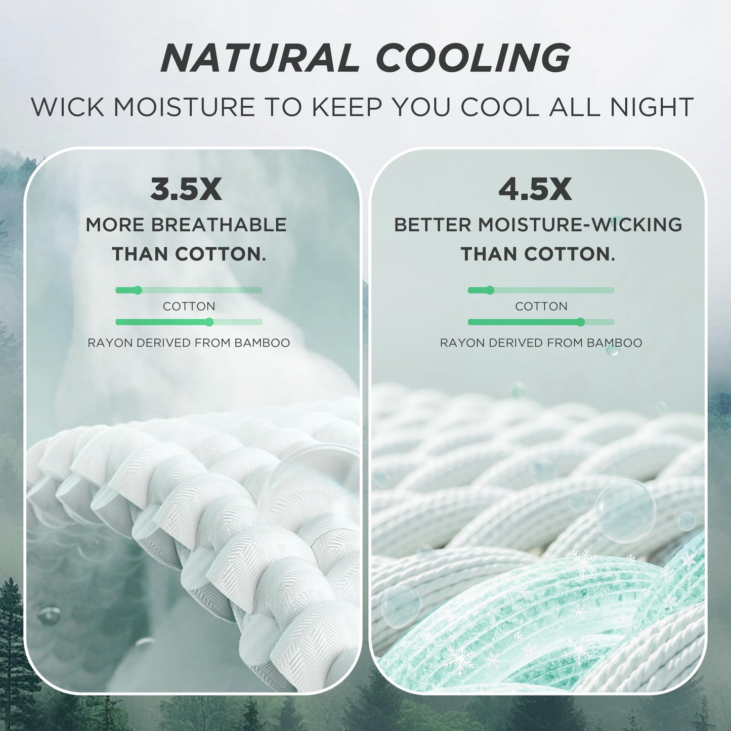 Bedsure Cooling Waffle Queen Size Blanket - Lightweight Cotton Summer Blanket of Rayon Derived from Bamboo for Hot Sleepers, Luxury Throws for Bed, Couch and Sofa, Ivory, 90x90 Inches