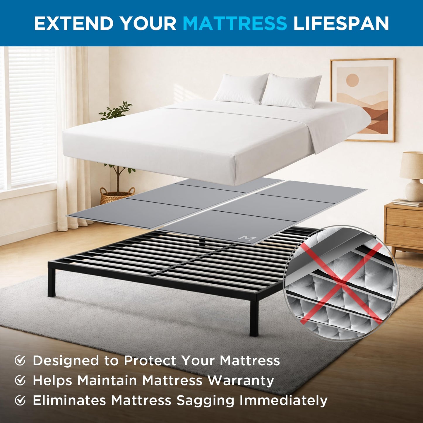 Meliusly Heavy Duty Bunkie Board Full Size (54x75) - Non-Slip Breathable Bed Support Board for Slatted Bed Frame, Anti-Sag Under Bed Support, Noise Minimizing Moisture Resistant Bed Board
