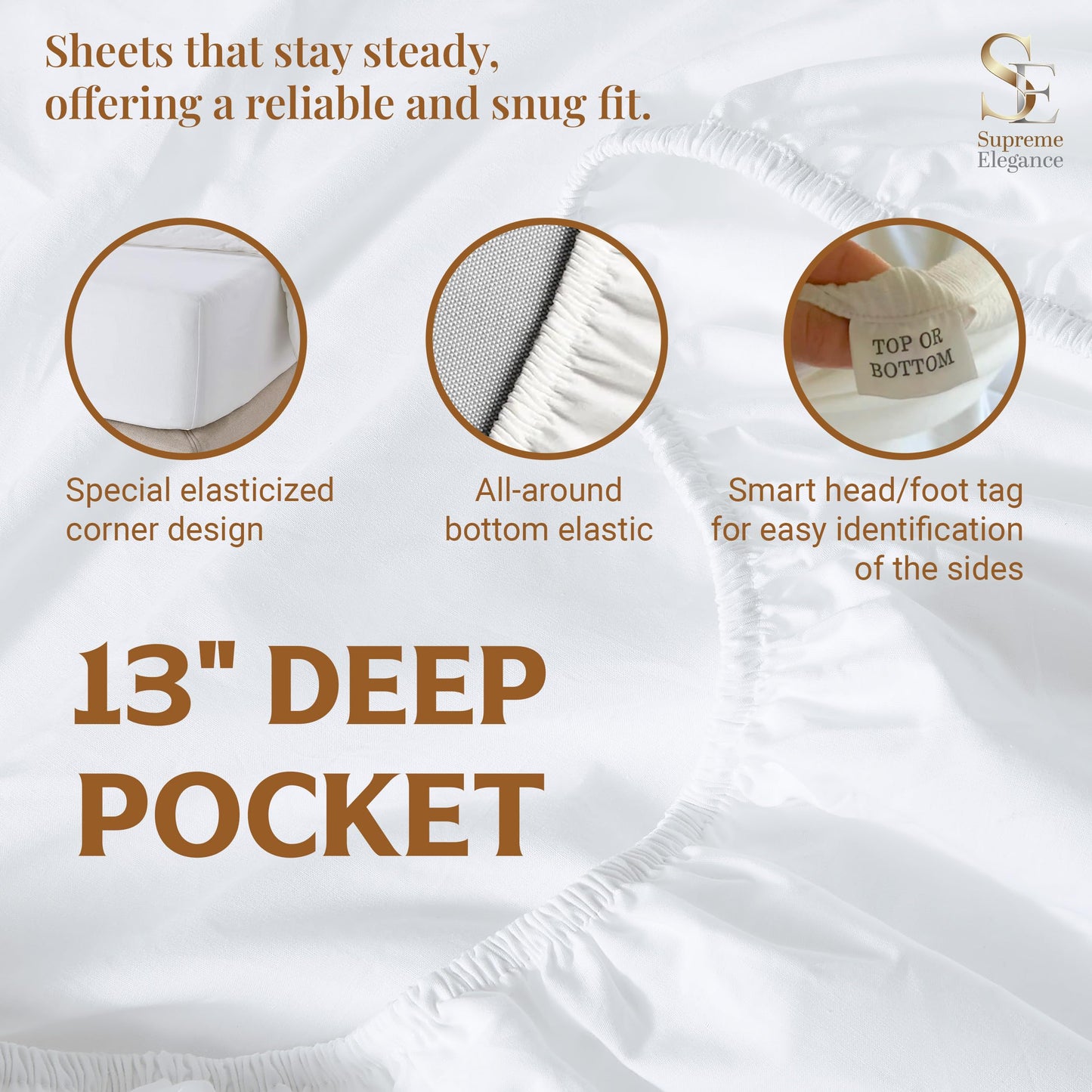 SUPREME ELEGANCE White Full Size Bed Sheets Set, Wrinkle Resistant Brushed Percale Weave Cotton Rich White Bedding Set, Deep Pocket Sheets (1 Flat Sheet, 1 Fitted Sheet & 2 Pillowcases)