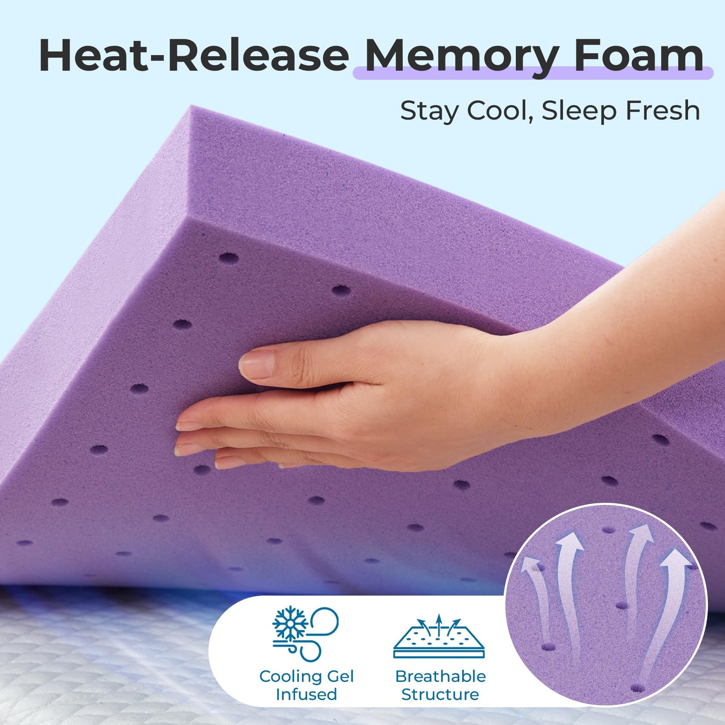 SINWEEK 2 Inch Gel Memory Foam Mattress Topper Full Size, Ventilated High Density Pad for Body Pain, Bed Topper with Cooling Cover, CertiPUR-US & Oeko-Tex Certified