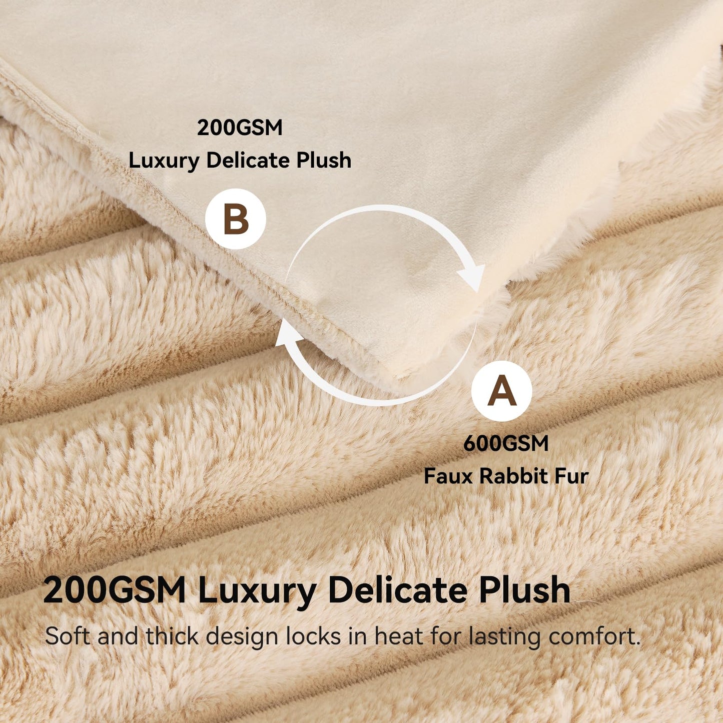 KayWing Faux Fur Throw Blanket: Beige Reversible Ultra Soft Rabbit Wide Strip Fleece - Luxury Fluffy Blanket for Sofa Bed Decor - Throw Size 50"x 60"