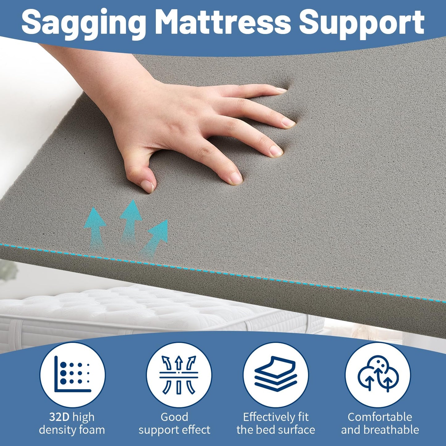 Geelin 2 Pcs Sagging Mattress Support Pads, High Density Foam Mattress Dip Fixer for Under Bed Support, 47"x25"x2" Targeted Firming Insert for Sinking Bed, Sofa Cushion Repair